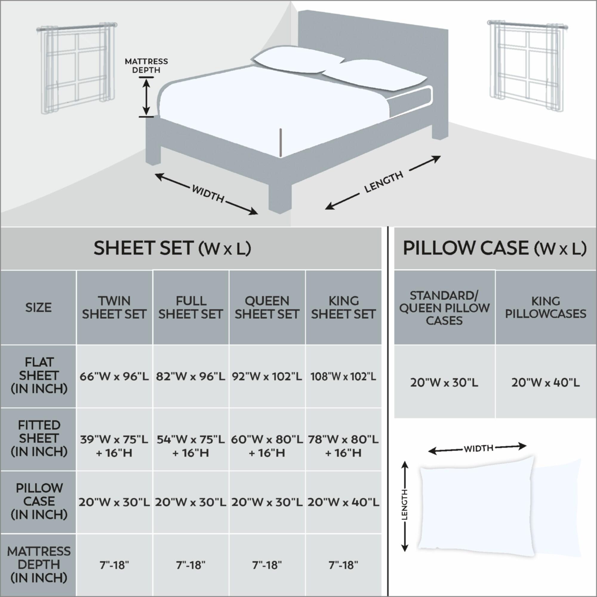 100% Cotton 600TC Ultra-Soft & Silky Wrinkle-Resistant Sheet Set