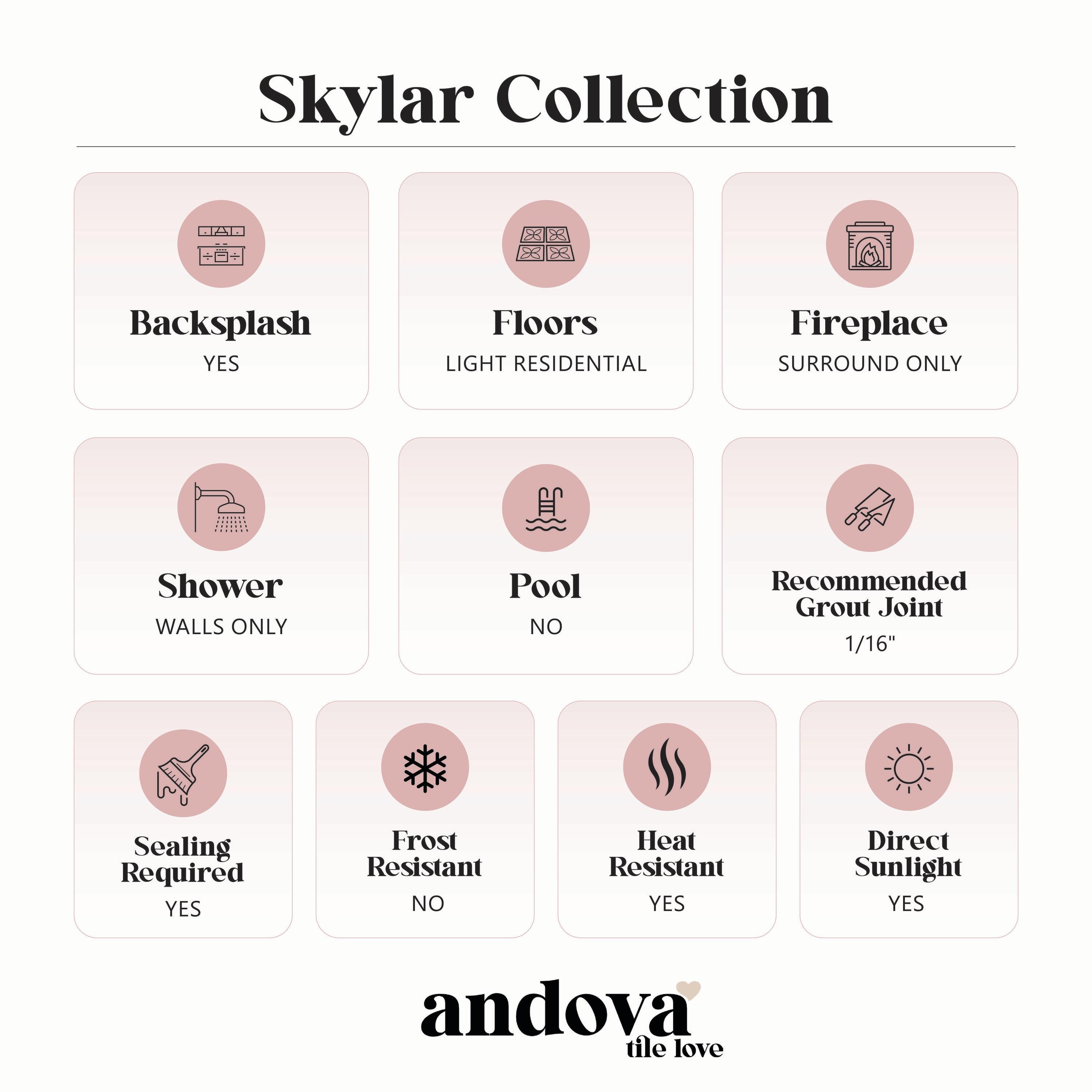 Skylar Stone and Mirror Glass Mosaic Shower Walls, Kitchen Backsplash, Wall and Floor Tile