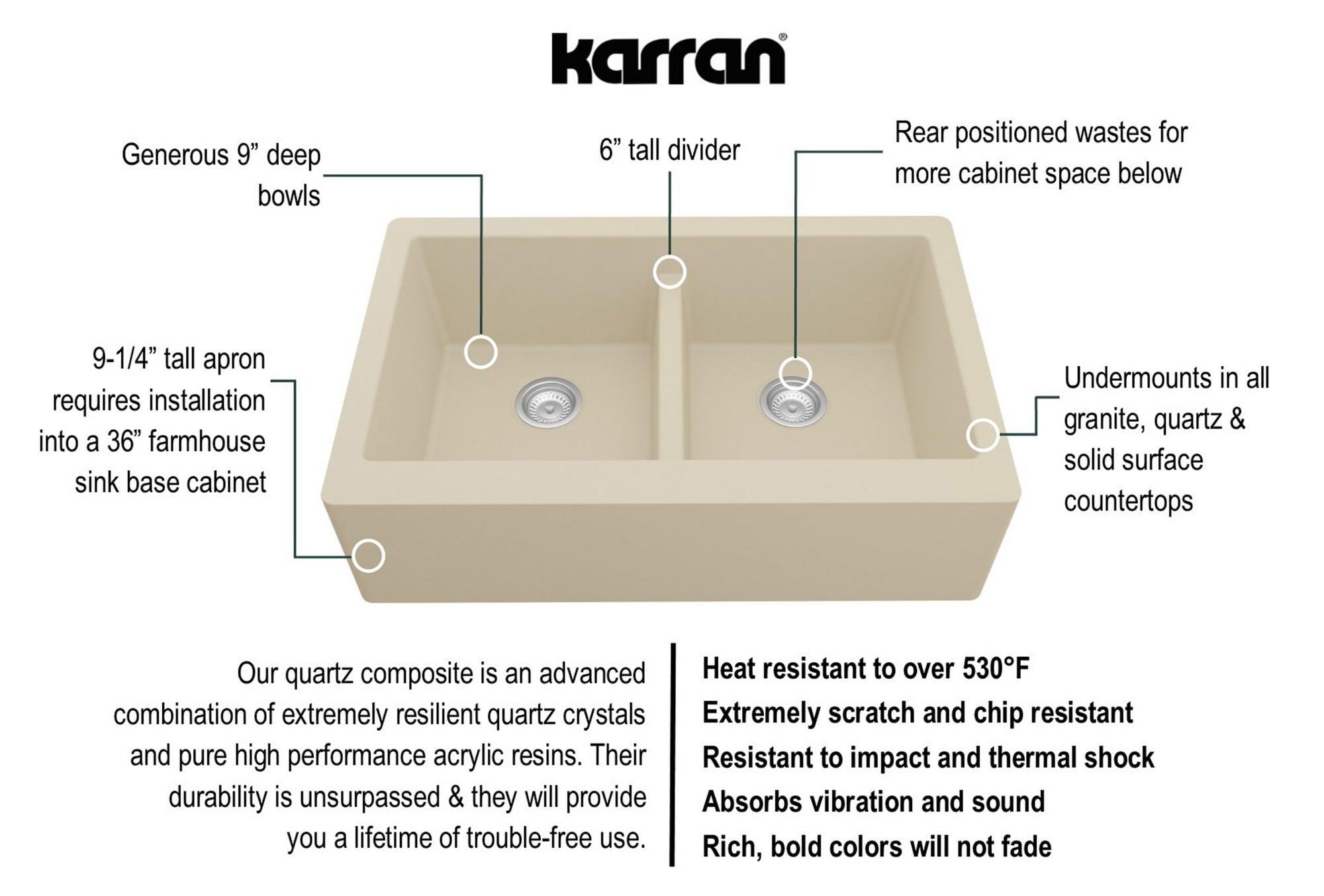Karran Quartz 34'' X 21-1/4'' 50/50 Double Bowl Farmhouse/Apron Front Kitchen Sink Kit