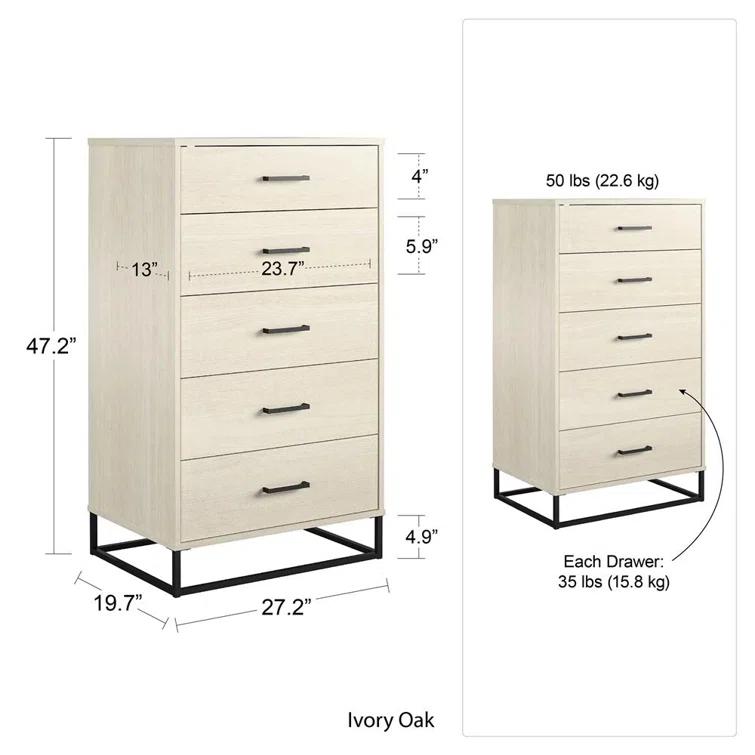 Novogratz Kelly 27.19'' W Unfinished 5 - Drawer Dresser