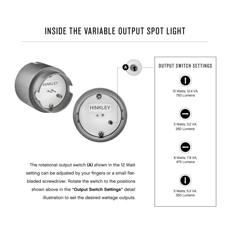 Hinkley Hardy Island MR16 LED Spot Light