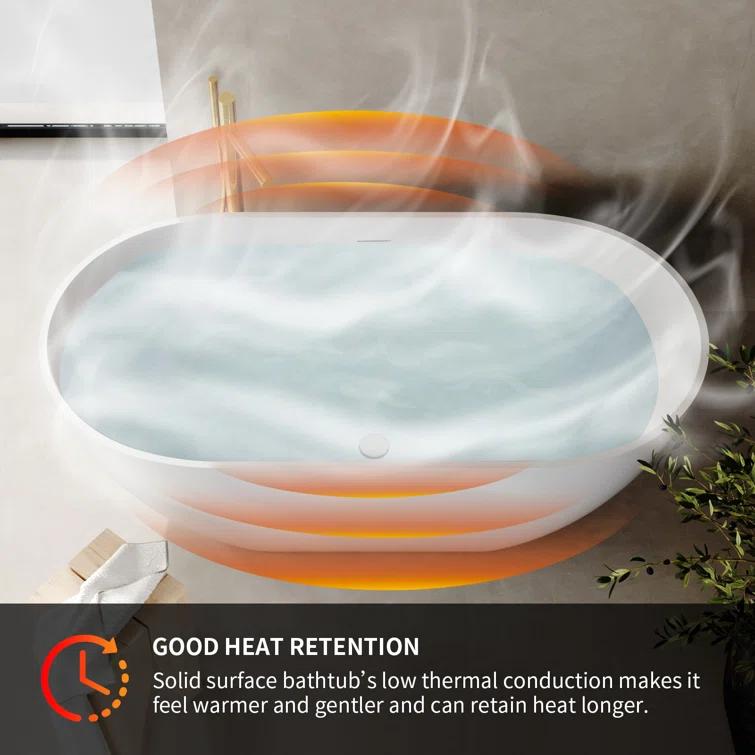 59" x 30" Freestanding Soaking Solid Surface Bathtub Stone Resin Bath Tub with Overflow and Pop-up Drain for Contemporary Bathroom, Glossy/Matte White