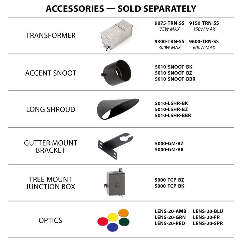 Integrated LED Metal Spotlight