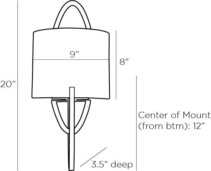 Obra Sconce by Arteriors - White