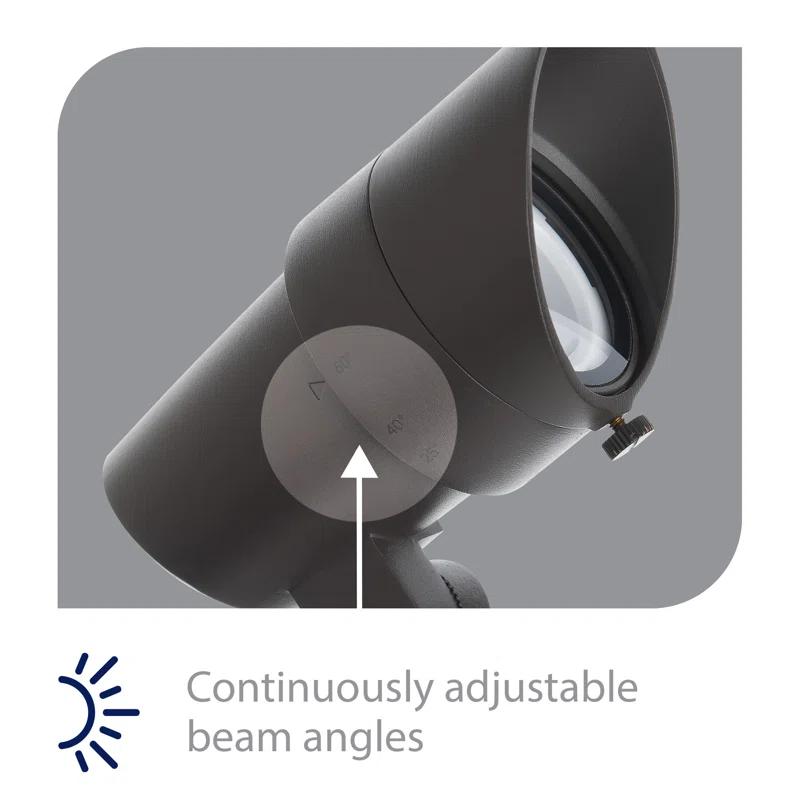 Integrated LED Metal Spotlight