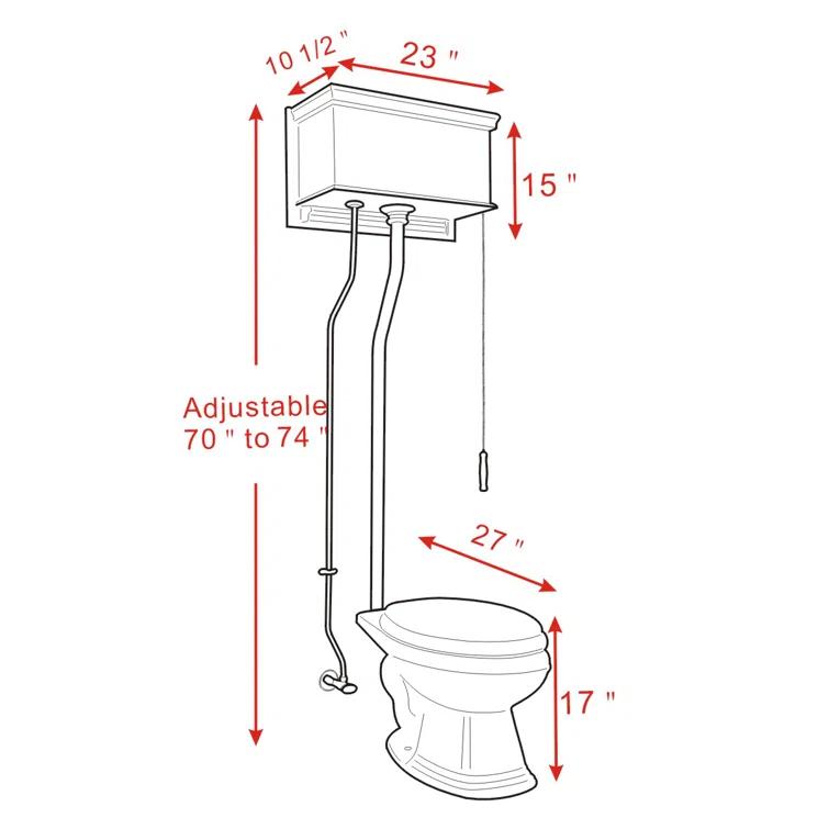The Renovators Supply Inc. 12199 The Renovators Supply Inc. 1.6 Gallons GPF Elongated Kit (Seat Not Included)