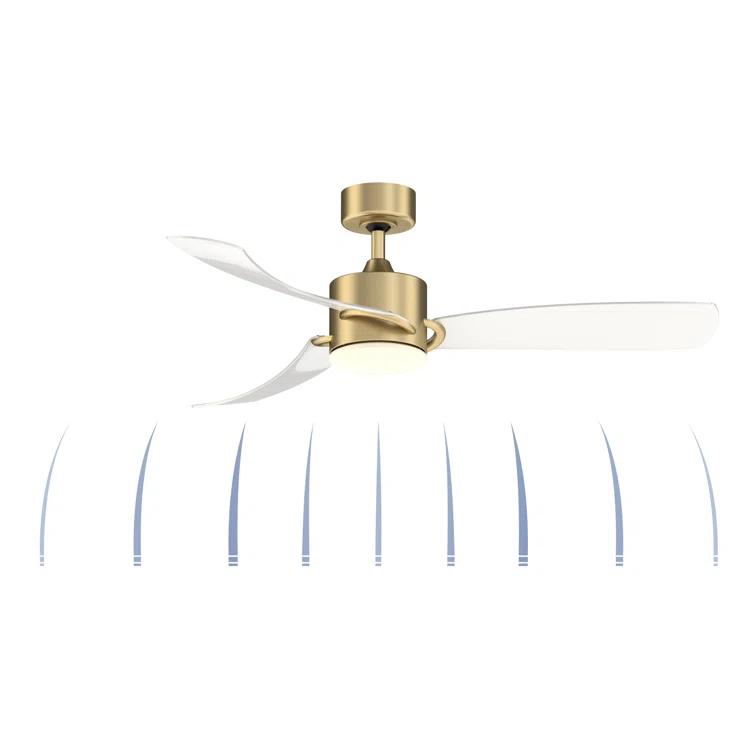 SculptAire Ceiling Fan with Light Kit
