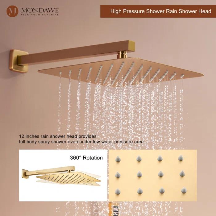 3 Functions Wall Mount Thermostatic Complete Shower System with 6 Body Jets, Rough-in Valve