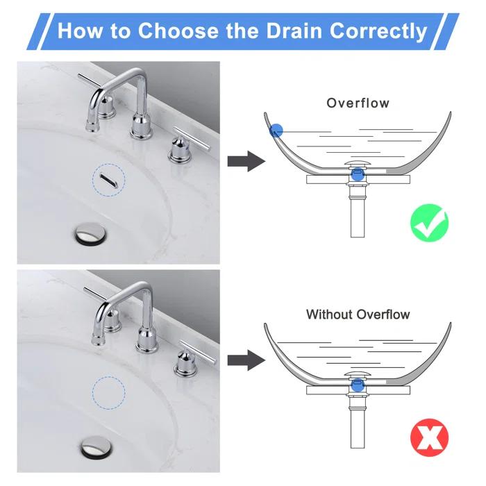 Pop-Up Bathroom Sink Drain with Overflow( 2Pack)