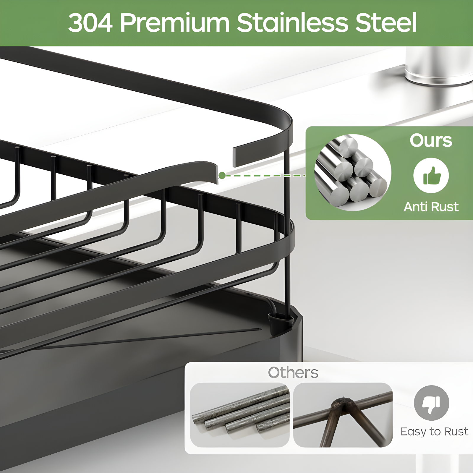 Compact Black Stainless Steel Dish Drying Rack - Rust Resistant, Space Saving With Fast Auto Drainage