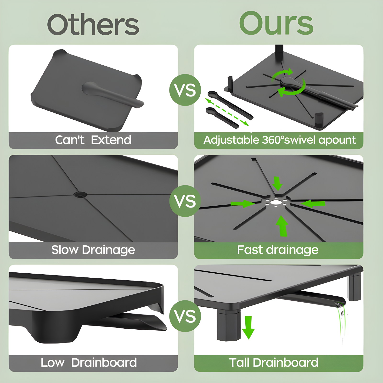 Compact Black Stainless Steel Dish Drying Rack - Rust Resistant, Space Saving With Fast Auto Drainage