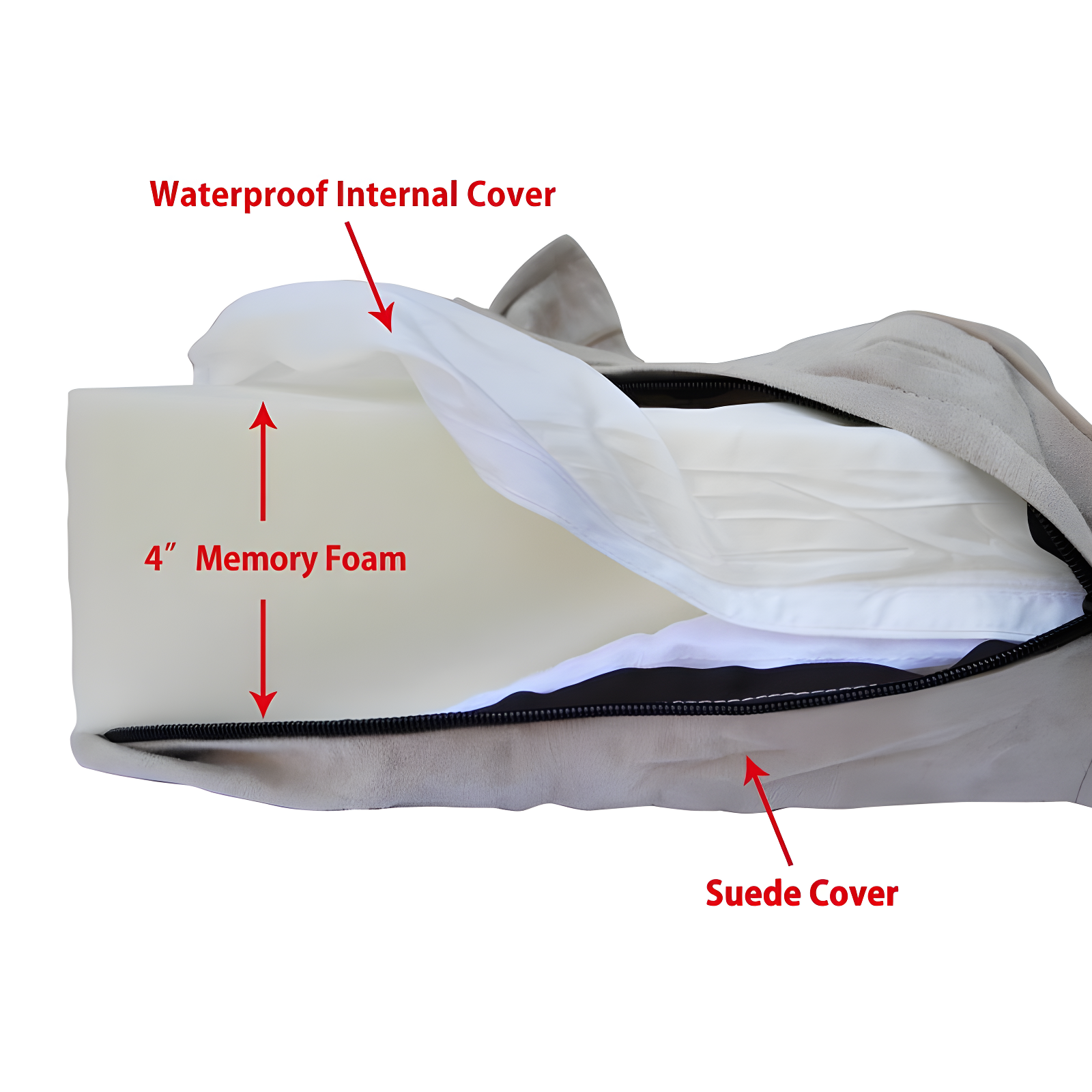 Go Pet Club Orthopedic Pet Bed