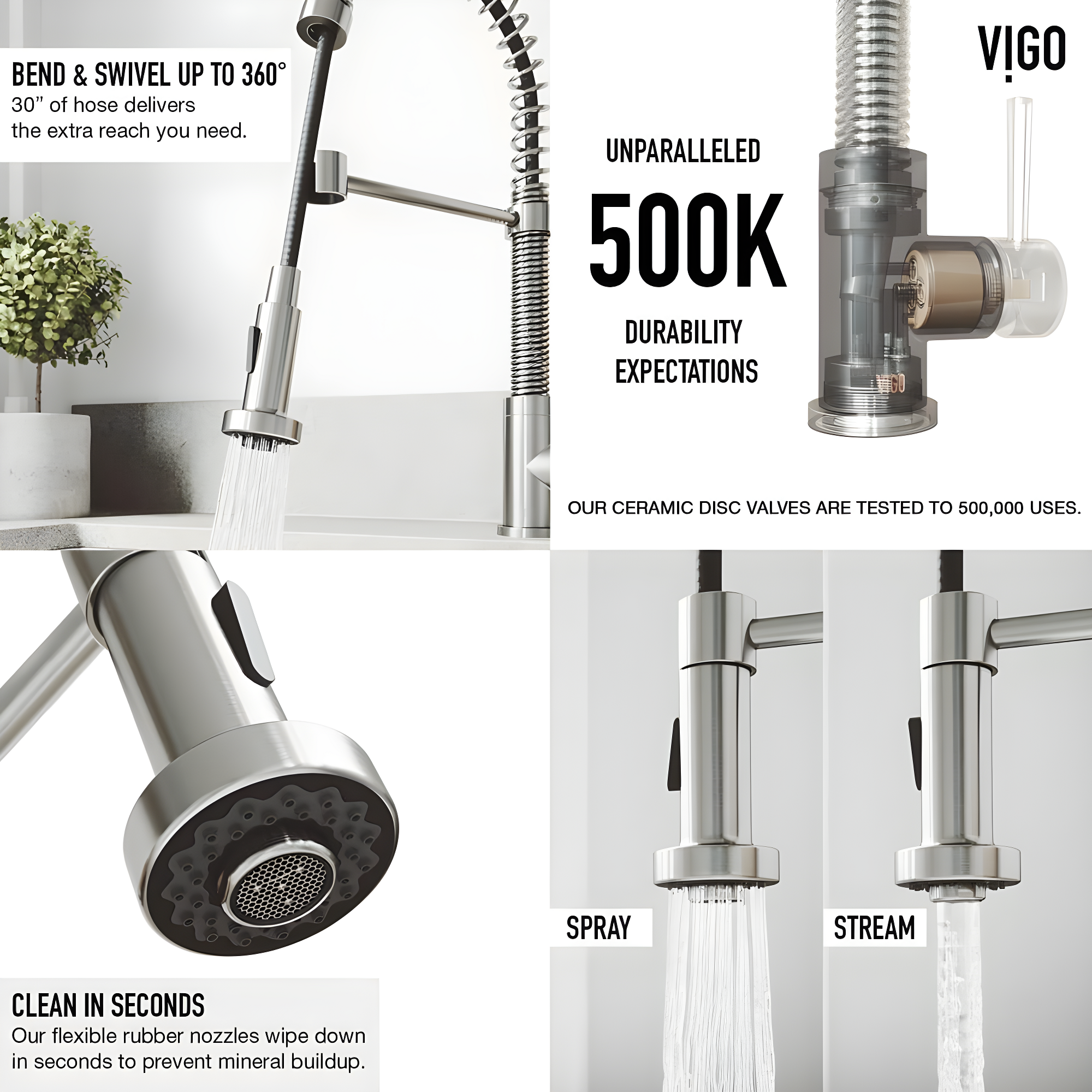 Edison 19" H 1-handle Pull-Down 2-Function Sprayer Kitchen Faucet