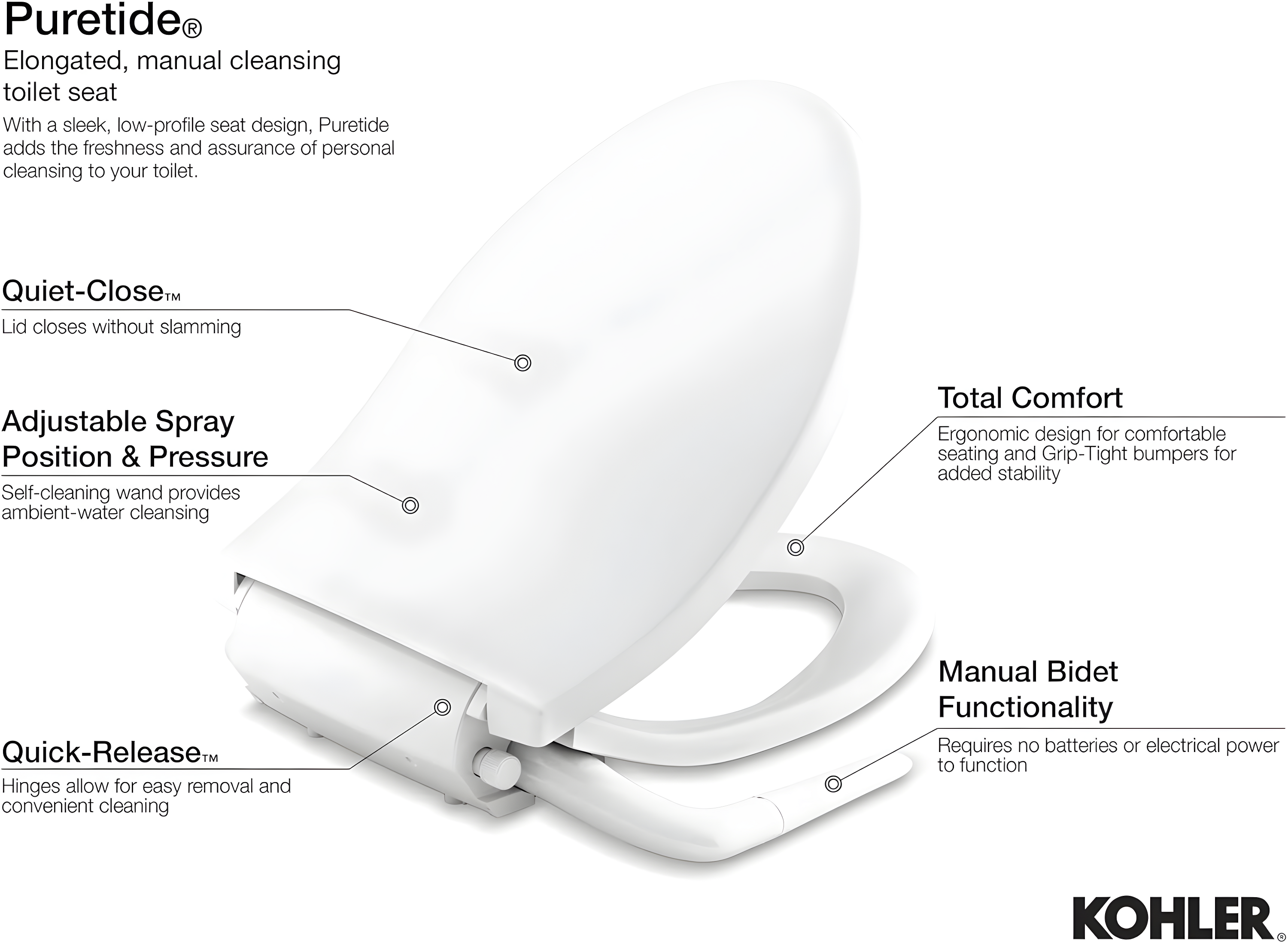 PureWash M250 Elongated Bidet Toliet Seat, Manual Non-Electric Bidets for Existing Toilets