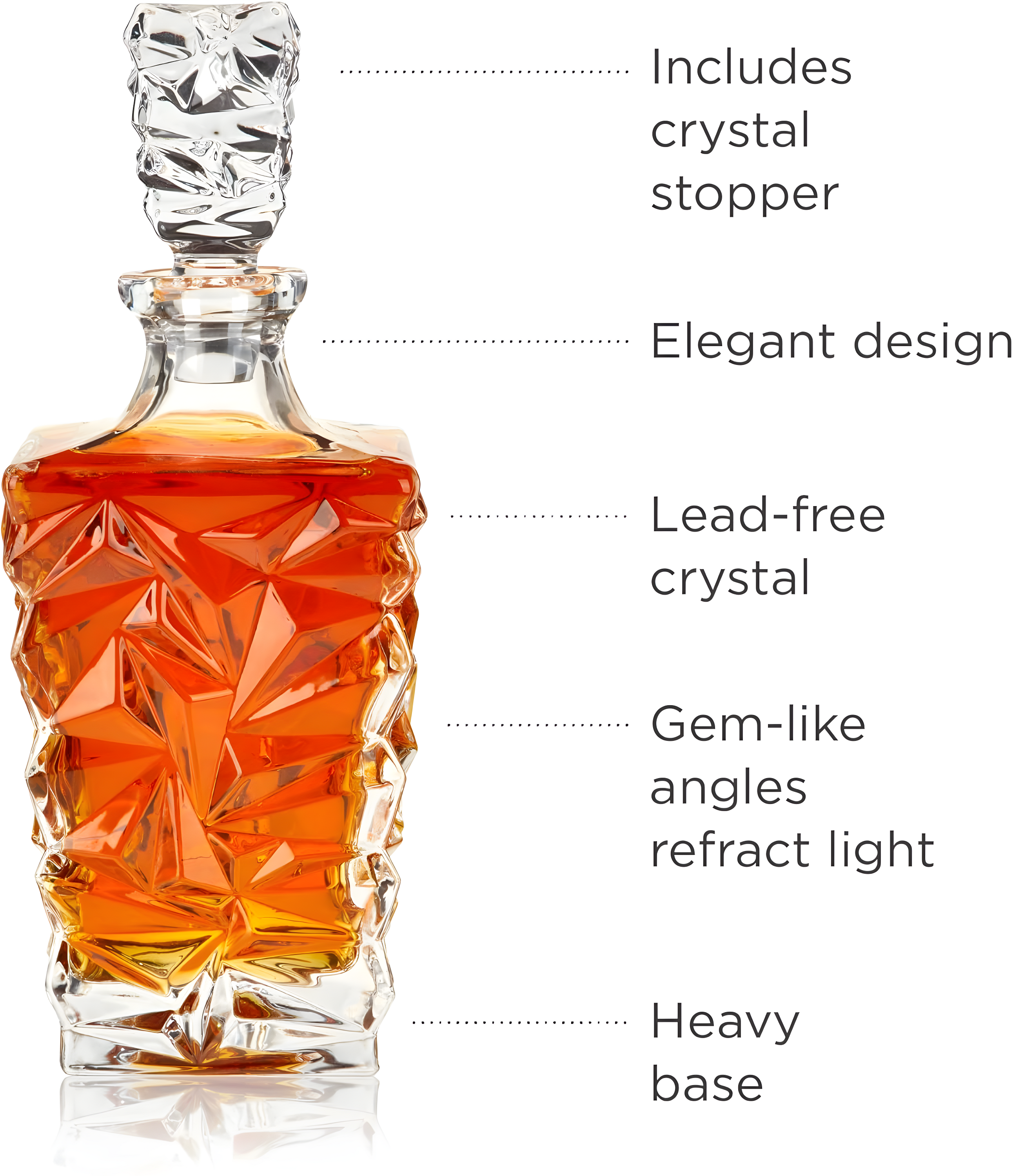 Viski Prism Crystal Whiskey Decanter