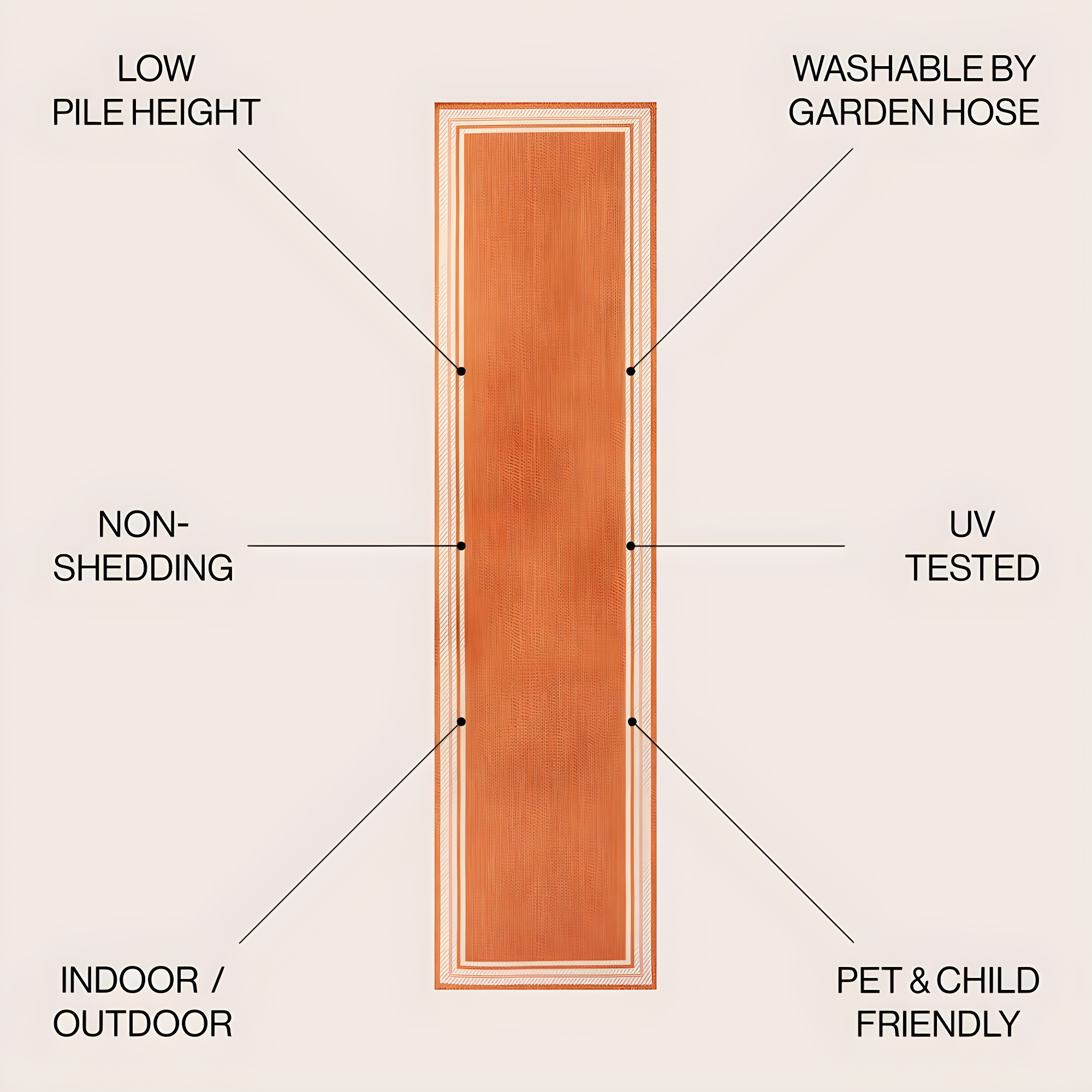 2' x 8' James Modern Border Stripe Indoor/Outdoor Runner Rug, Orange/Cream - JONATHAN Y