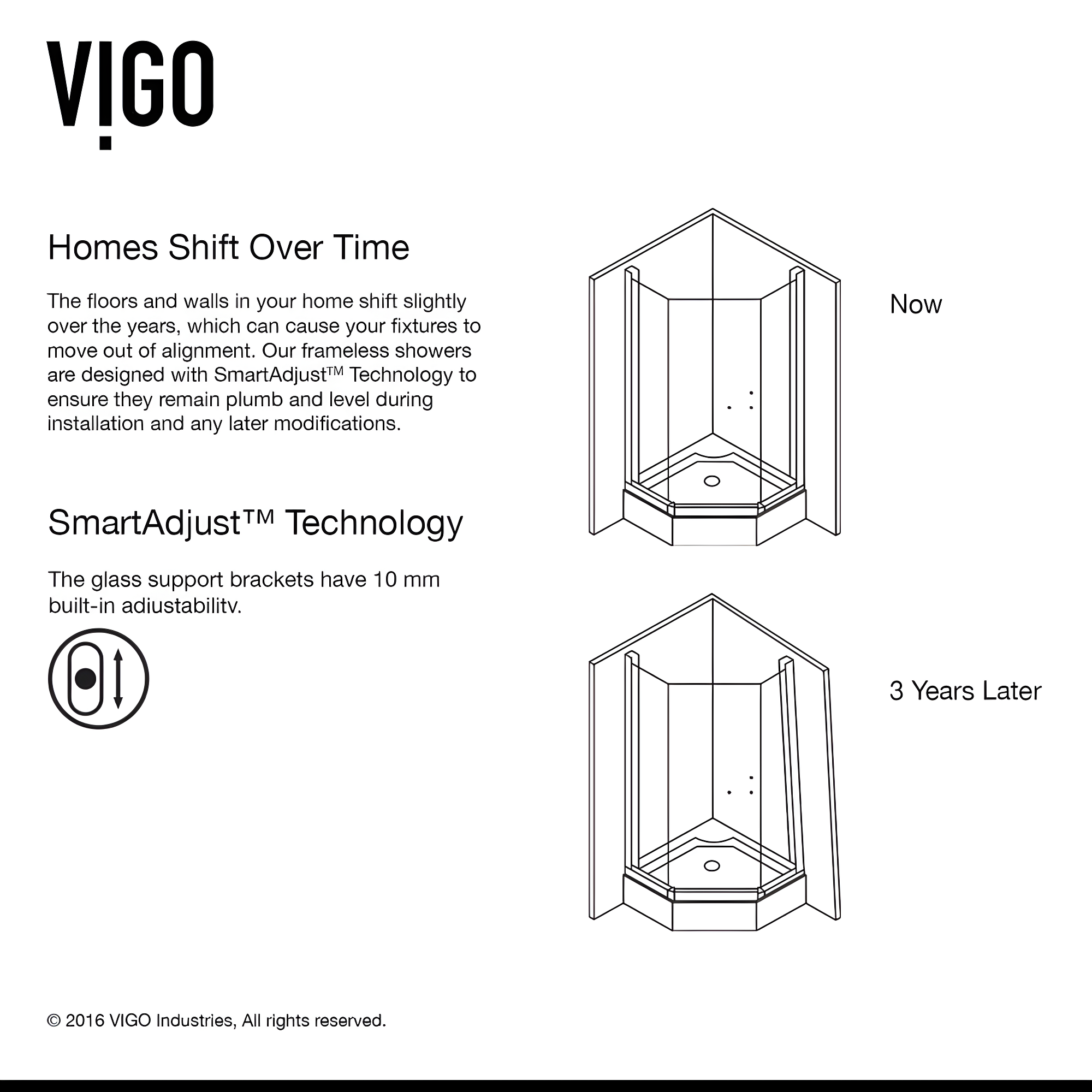 VIGO Piedmont 34" W x 34" D x 73" H Hinged Frameless Shower Enclosure with 3/8  Clear Glass VG6062CHCL36