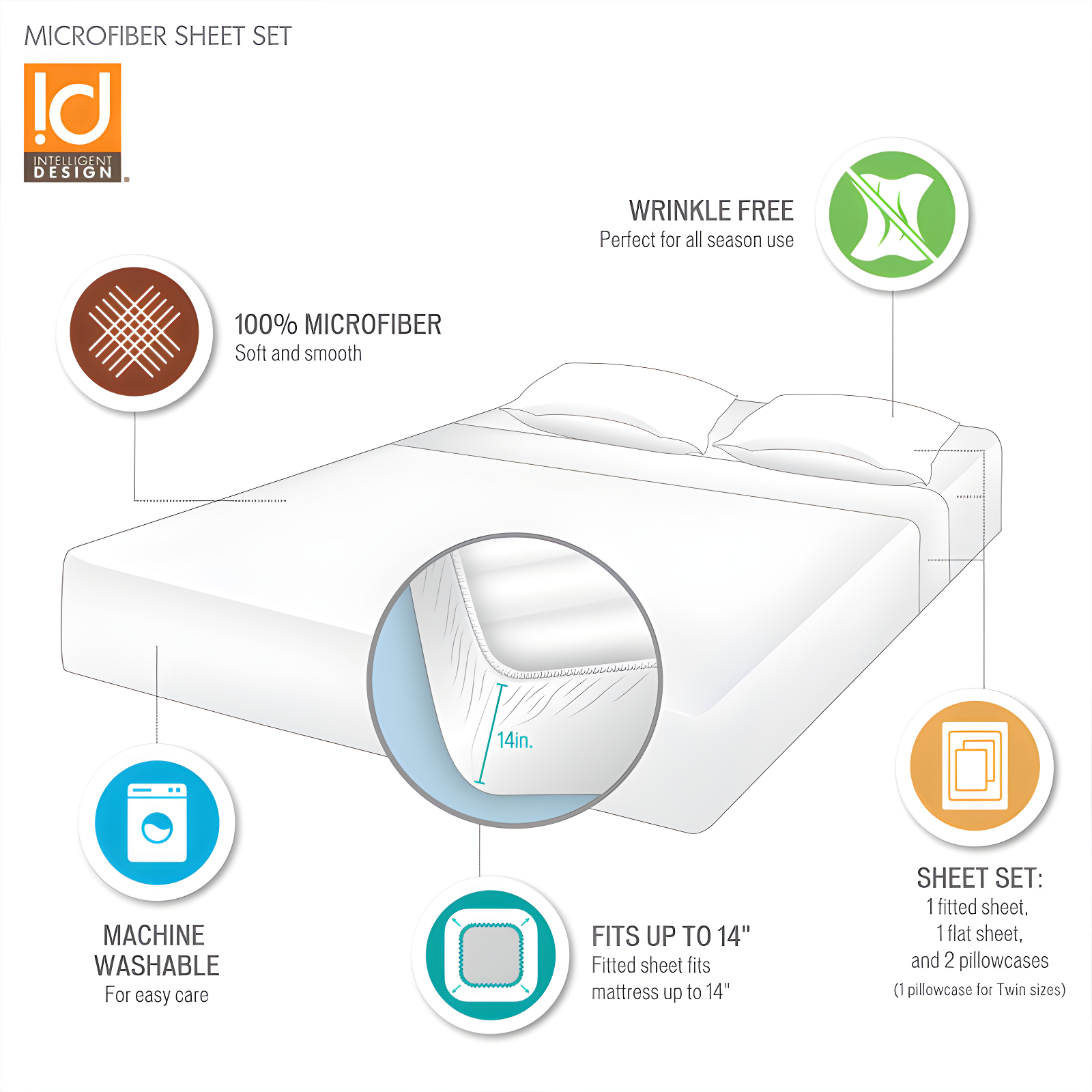 Intelligent Design Intelligent Design Microfiber All Season Soft Touch Sheet Set