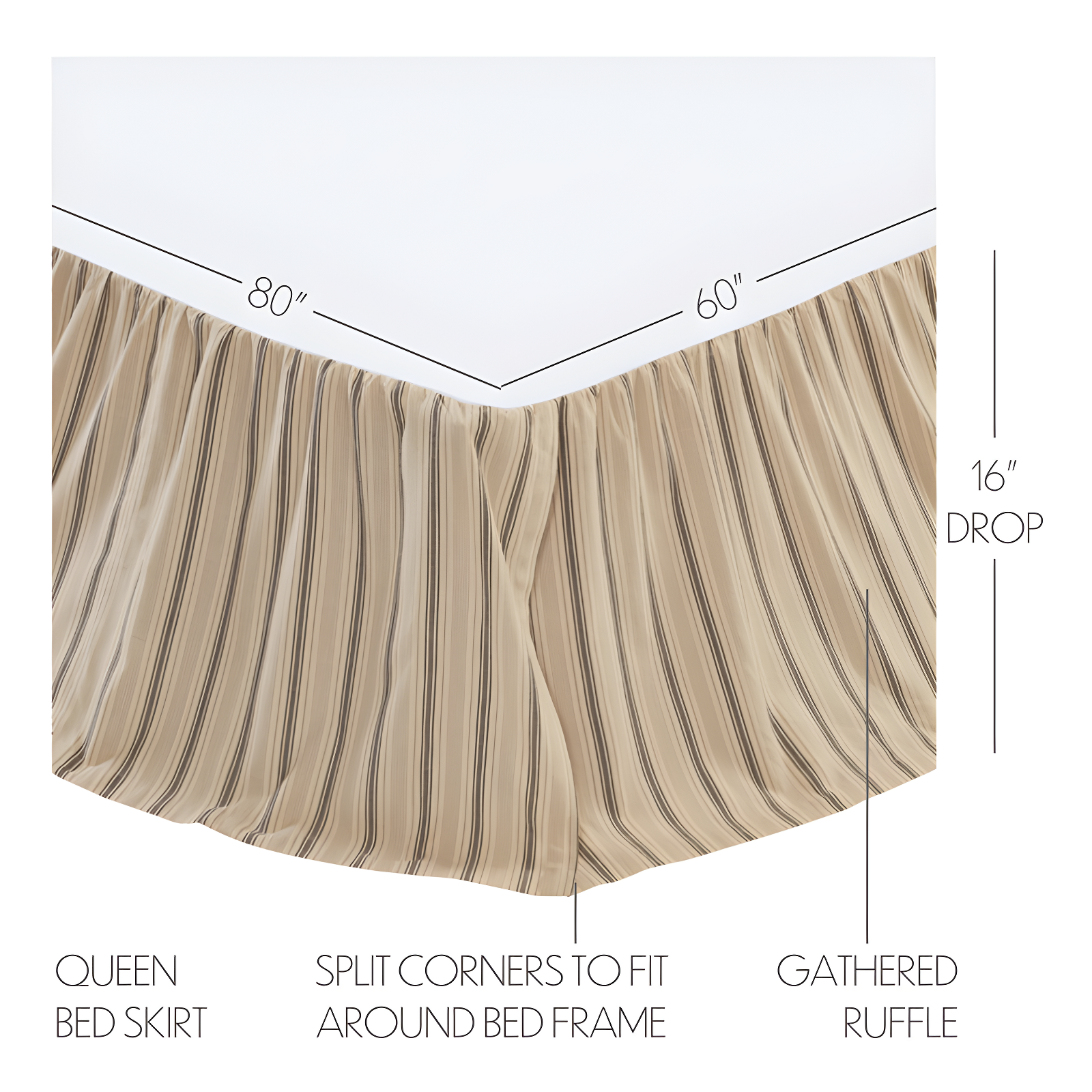 VHC Brands Sawyer Mill Ruffled Bed Skirt