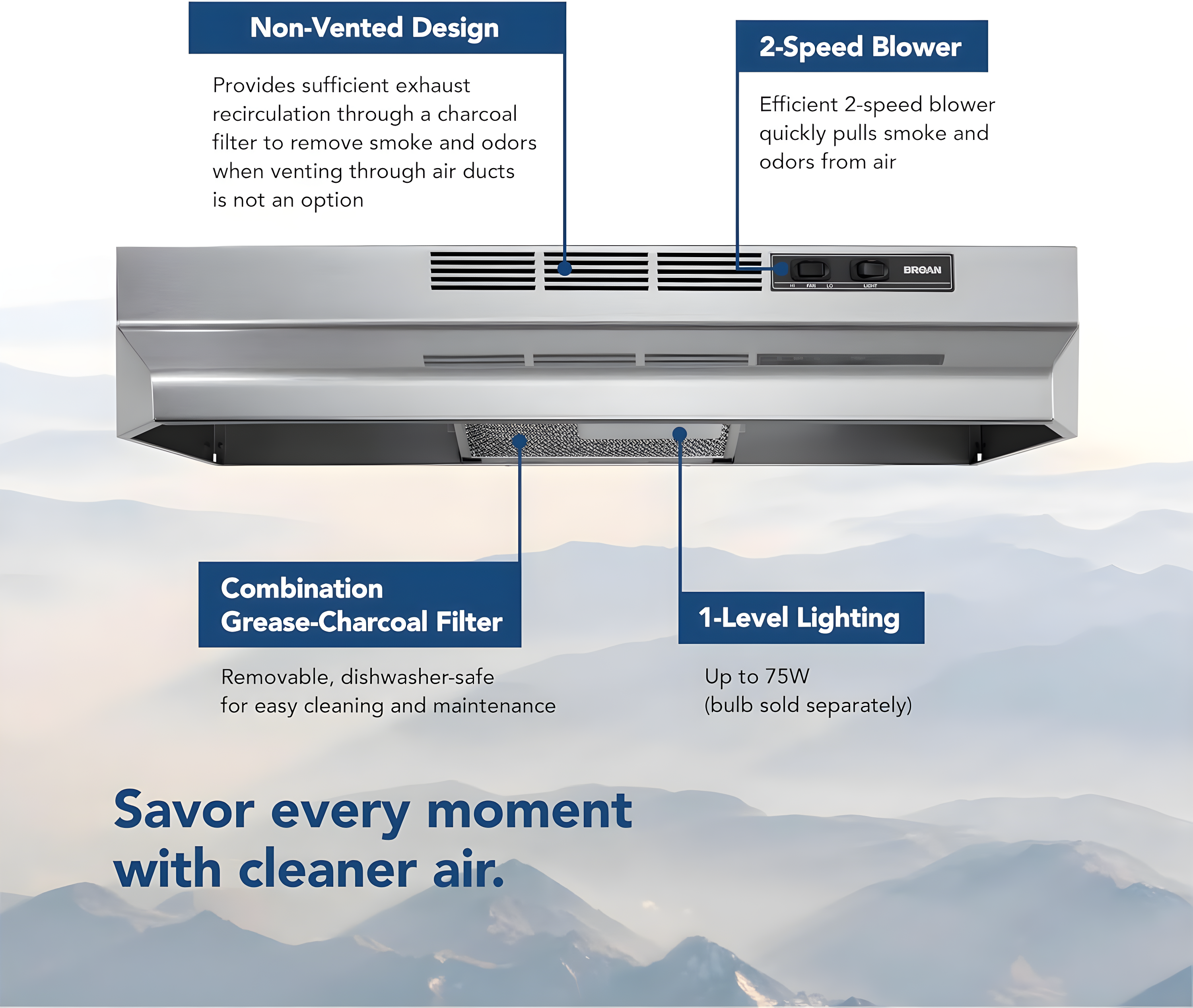 Broan NuTone Broan® 30-Inch Ductless Under-Cabinet Range Hood, Stainless Finish with PrintGuard 4130SF