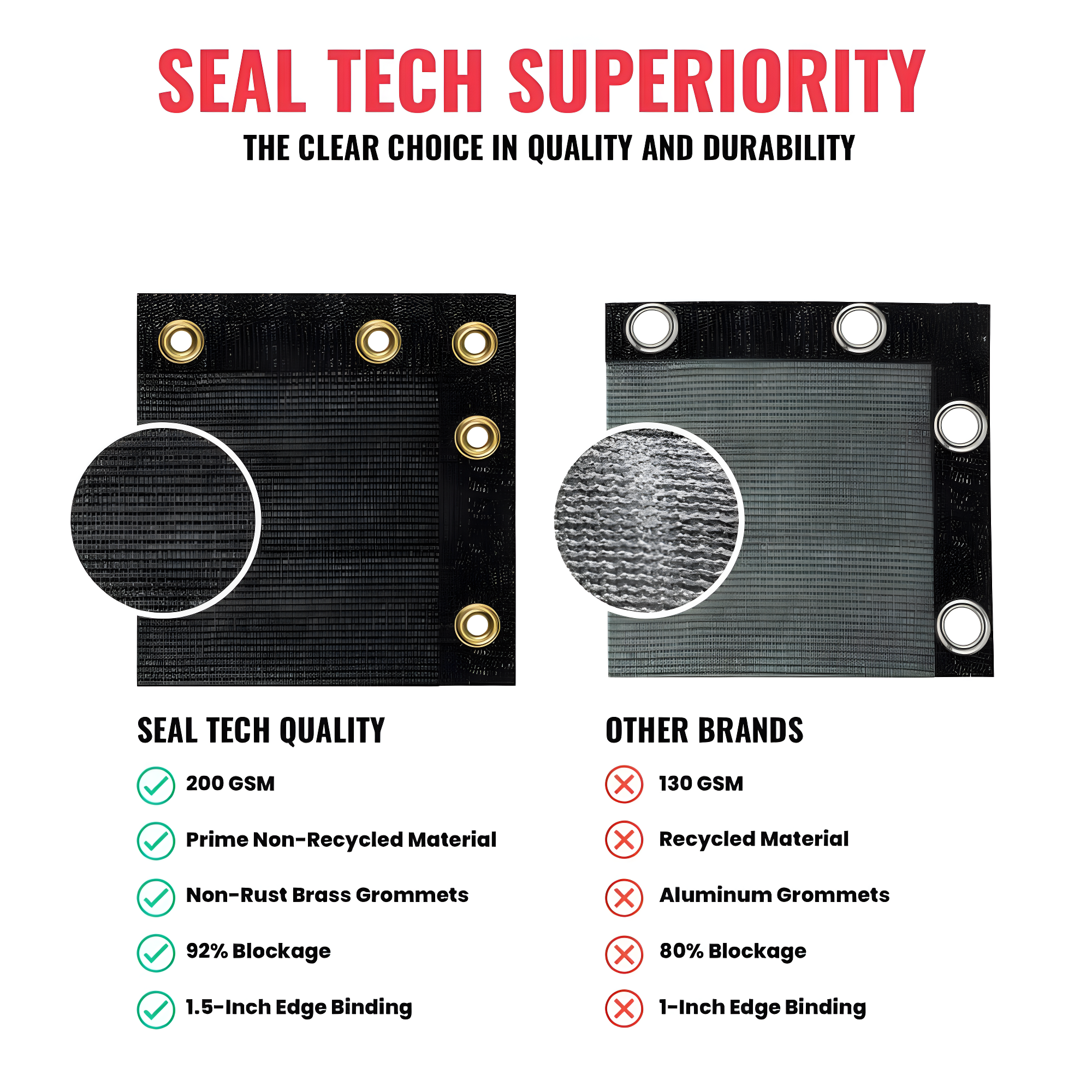SEALTECH Plastic Fencing