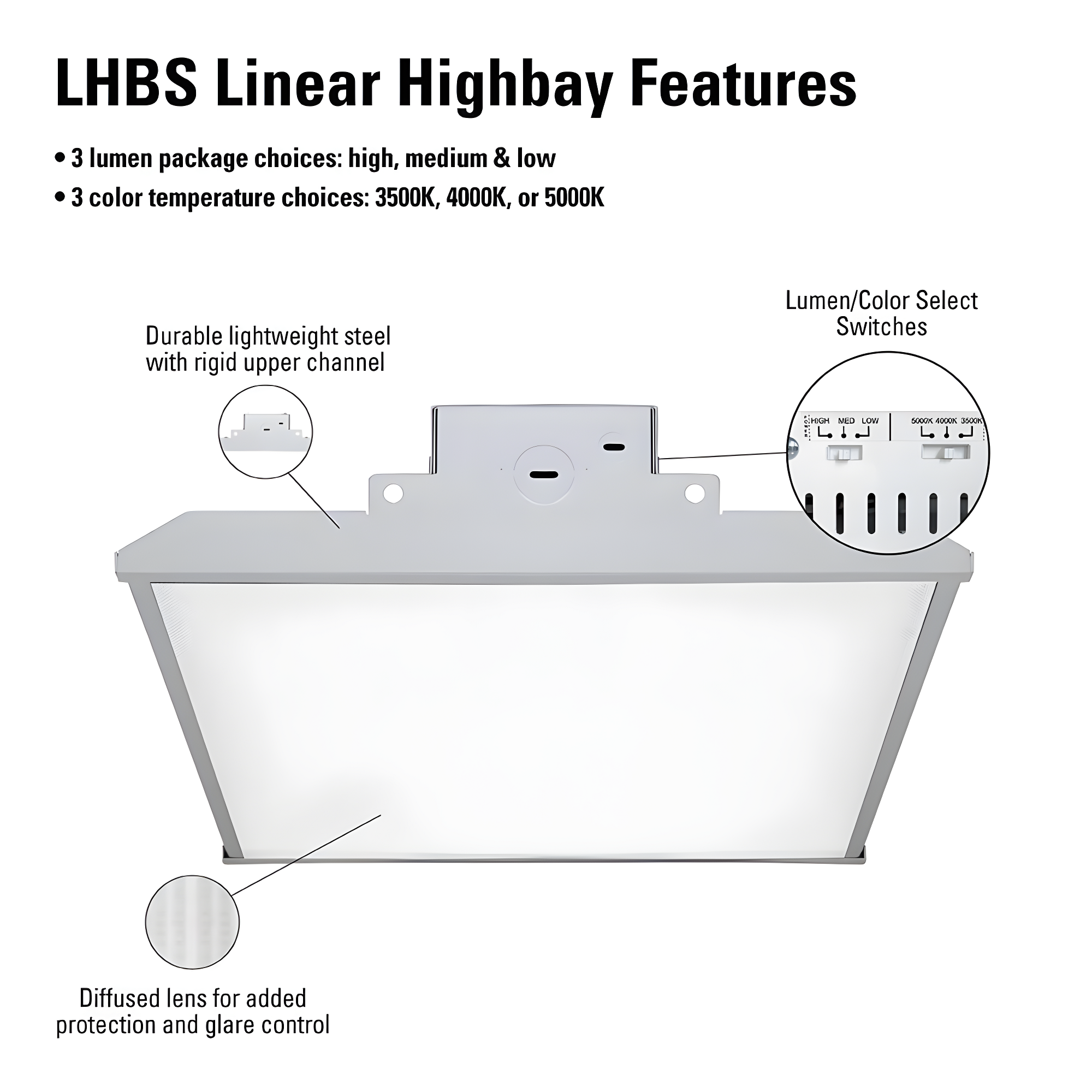 Metalux 14.17-in x 10.23-in 1 -Light 23984 -Lumen Adjustable Lumens 5000-K Switchable white LED High Bay Light