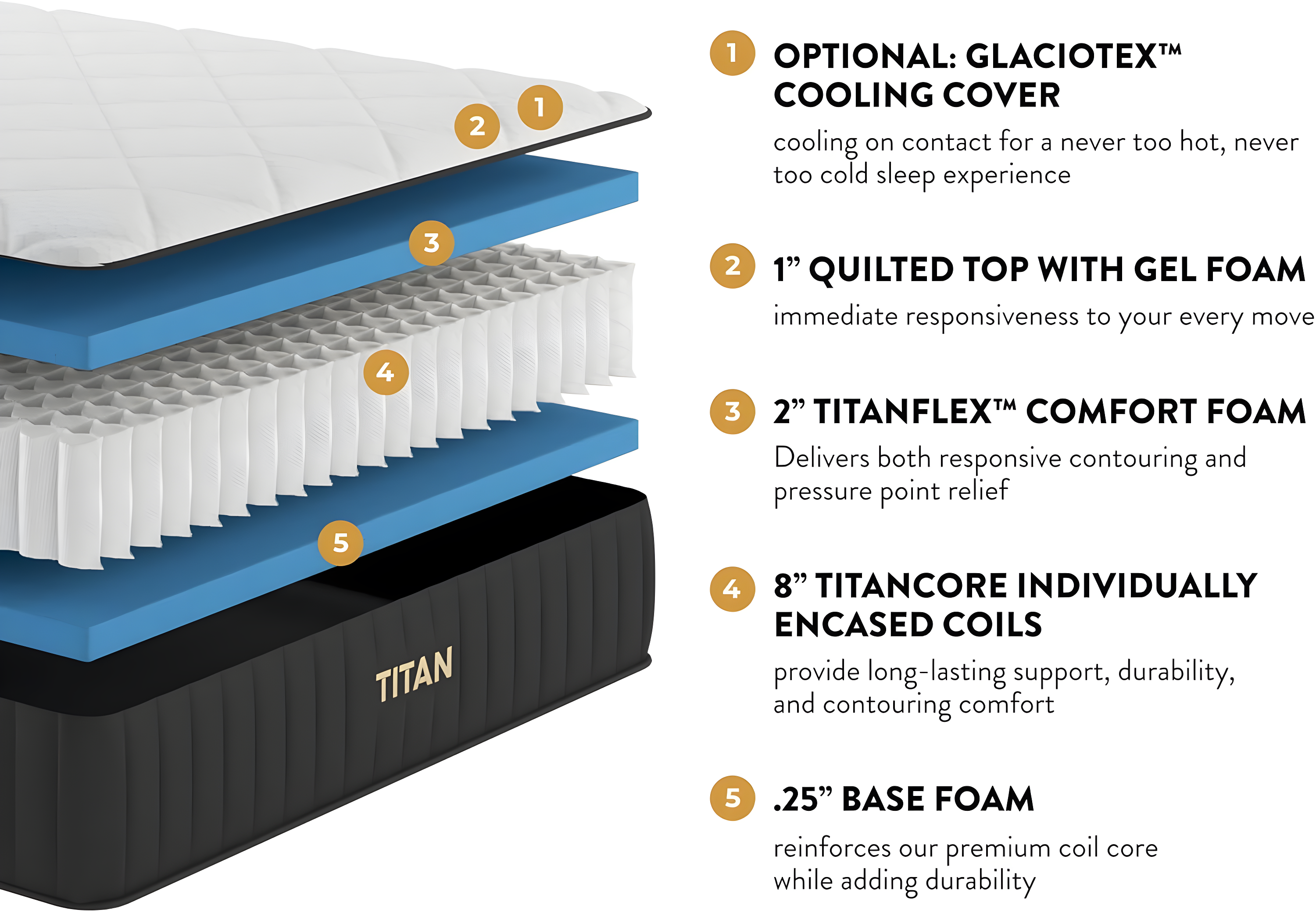 Brooklyn Bedding Titan 11" Hybrid for Plus Size Sleepers