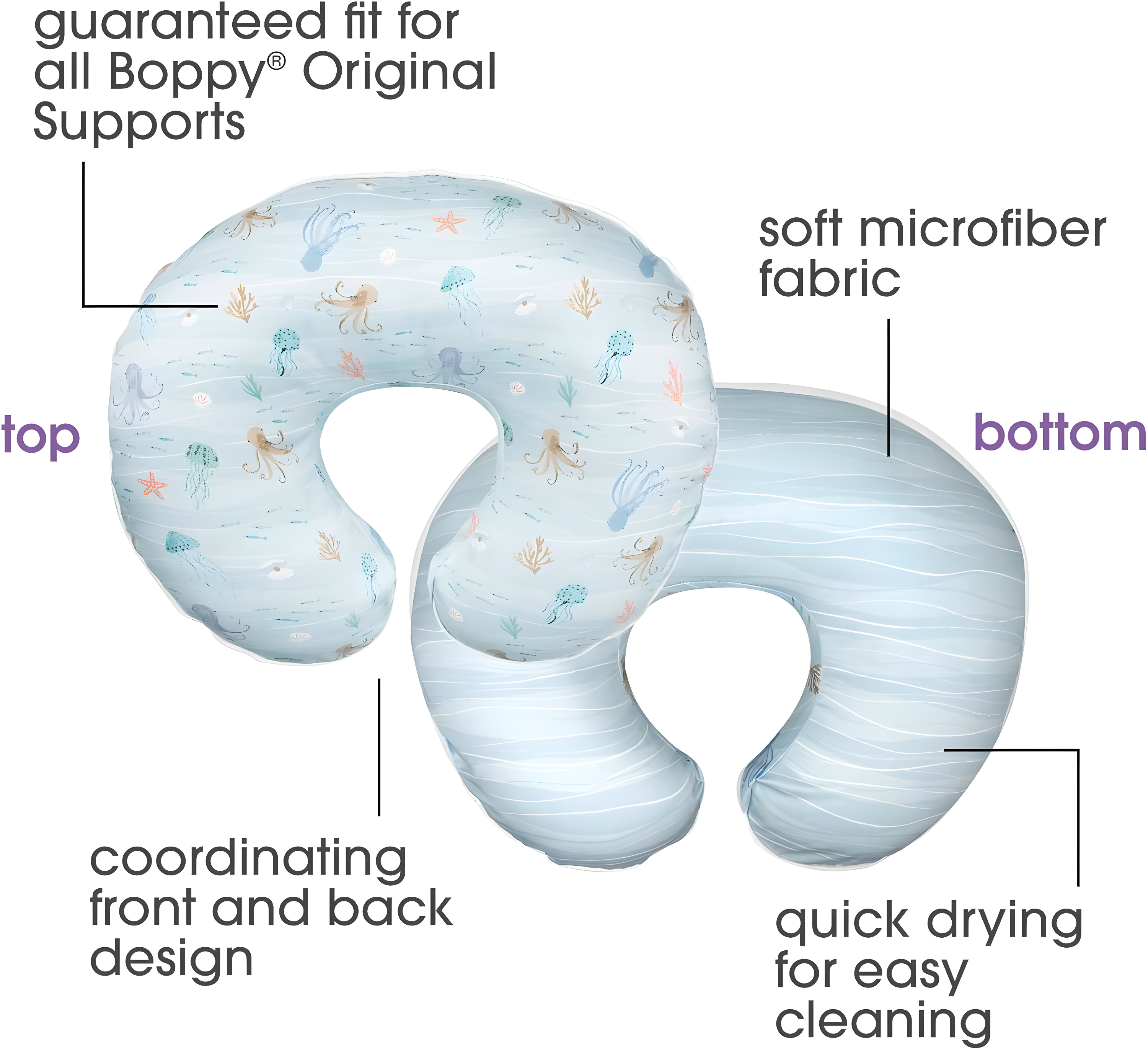 Boppy Nursing Pillow Cover Premium, Blue Ocean