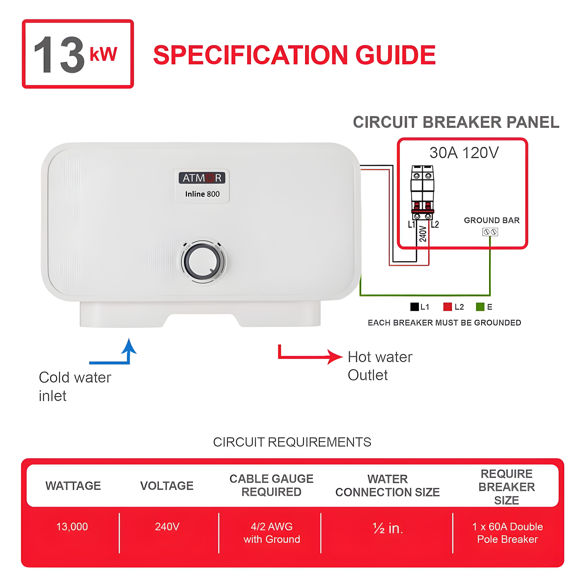 Atmor 13kW/240V Electric Tankless Water Heater Includes Pressure Relief Device, Ideal for a Full Bathroom