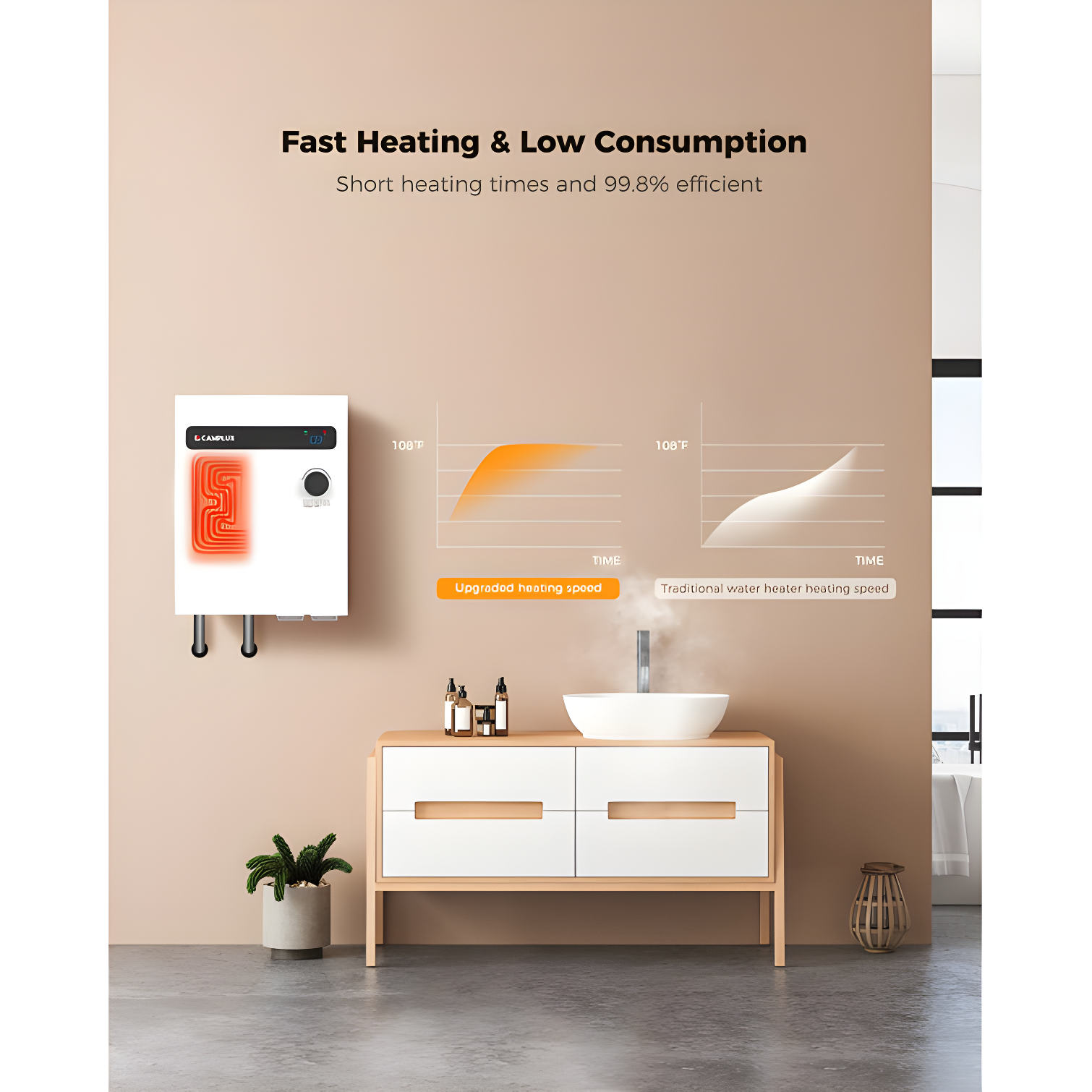 CAMPLUX 27KW 240V Electric Tankless Water Heater , Instant Hot Water Heater