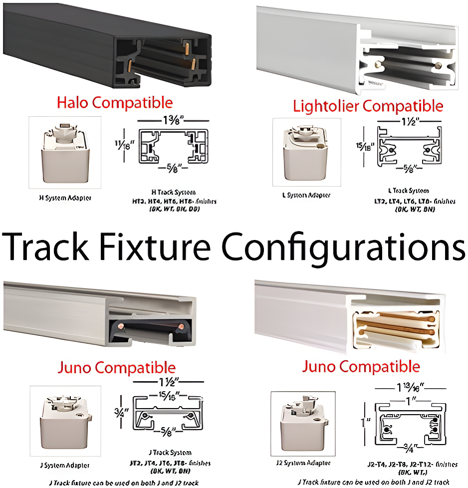 Line Adjustable Track Head