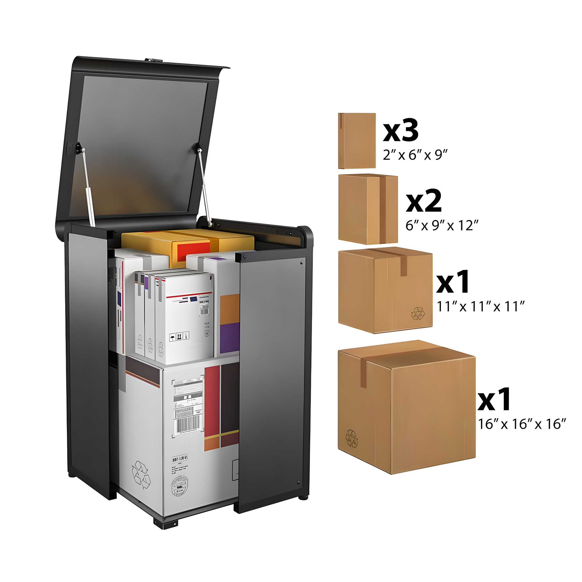 BoxGuard Heavy Duty Multi-Purpose Outdoor Storage & Delivery Box