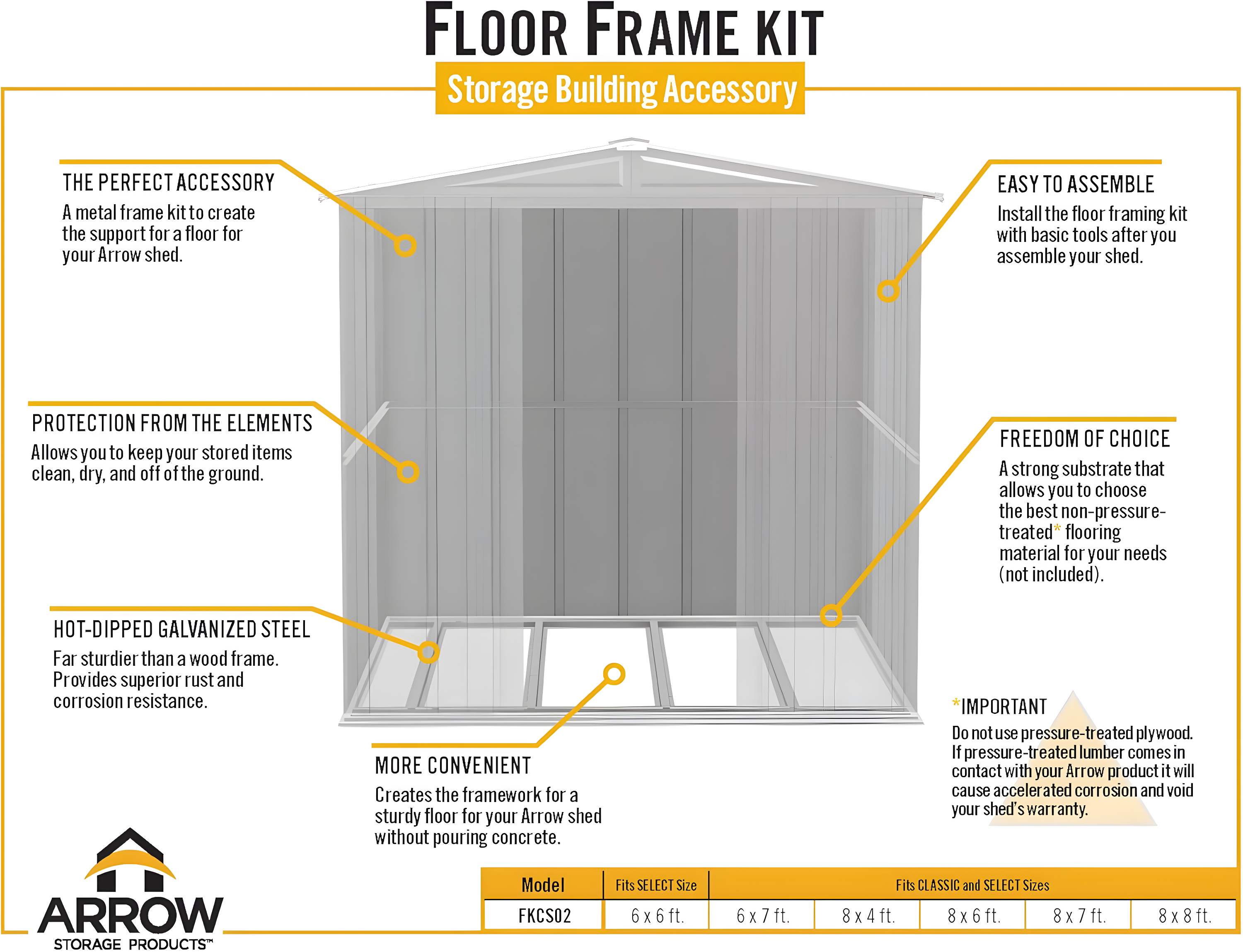 Arrow Arrow Rust Resistant Steel Flooring Kit