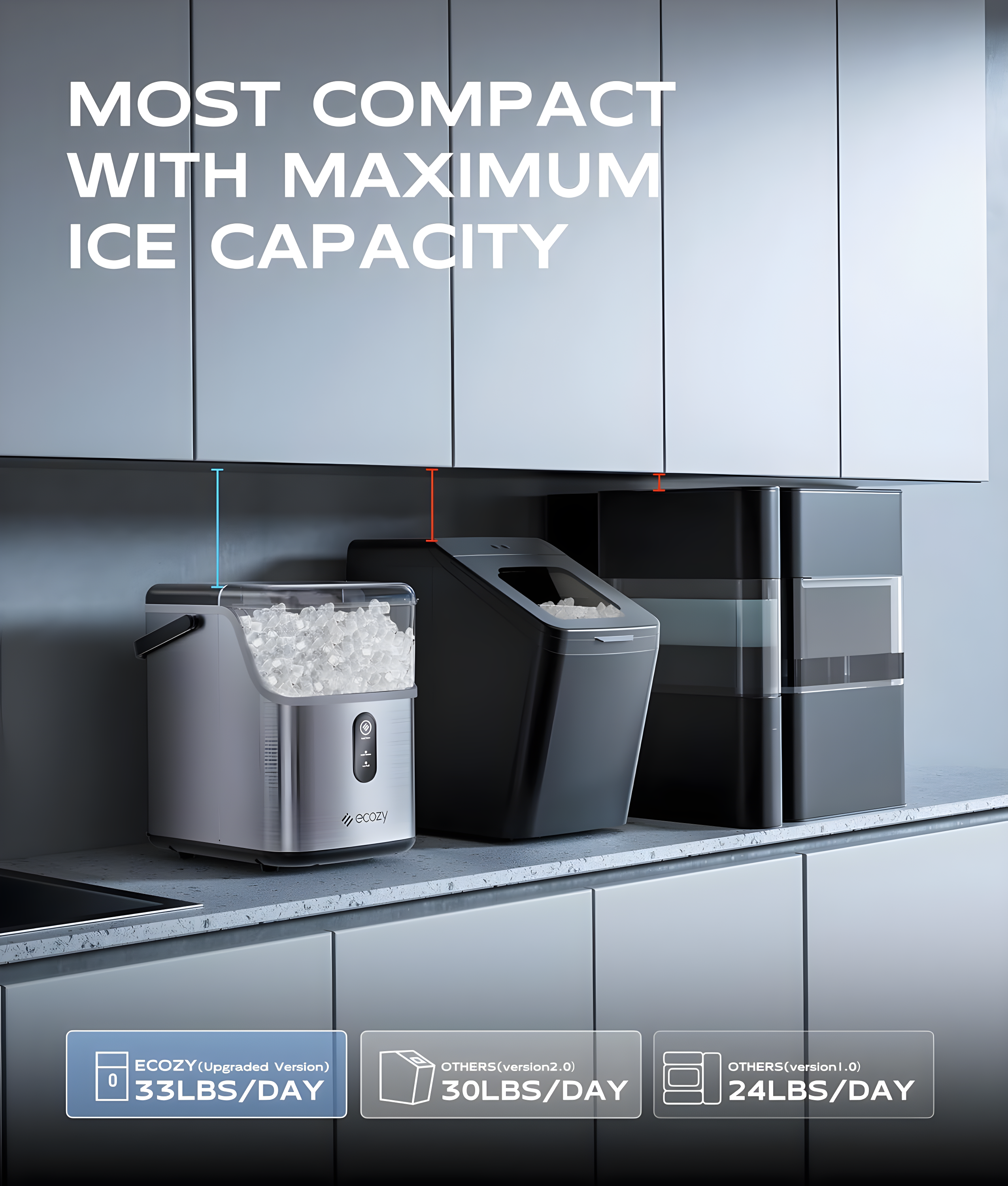 ecozy Nugget Ice Maker Countertop, Ice Maker with 33 lbs/24H, Crushed Pellet Ice Cubes, One-Click Operation Ice Machine with Self-Cleaning, for Party/Kitchen/Bar/Office, Stainless Steel