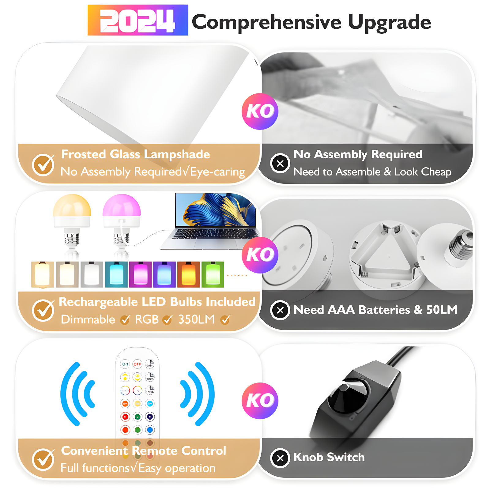 Latitude Run® Battery Operated Wall Sconce Set Of 2, Wireless Rechargeable Wall Lights, Glass Wall Lamps With Remotes And Dimmable RGB LED Bulbs, No Wiring Indoor Sconces Wall Decor For Bedroom Living Room Hallway