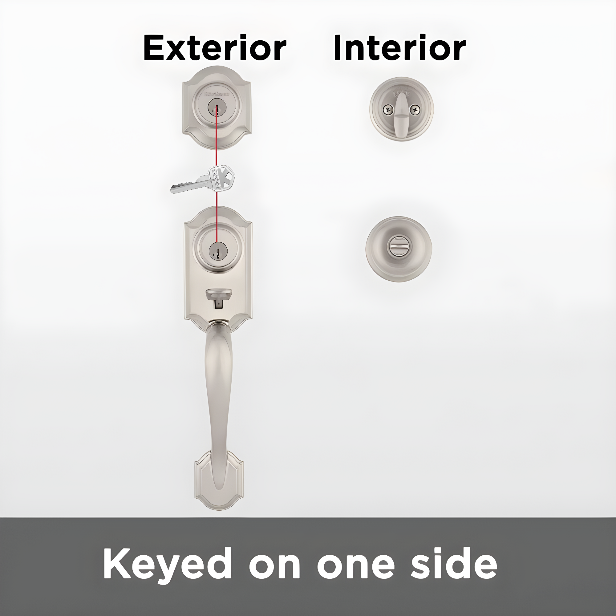 Kwikset Montara X Juno Knob SmartKey Deadbolt