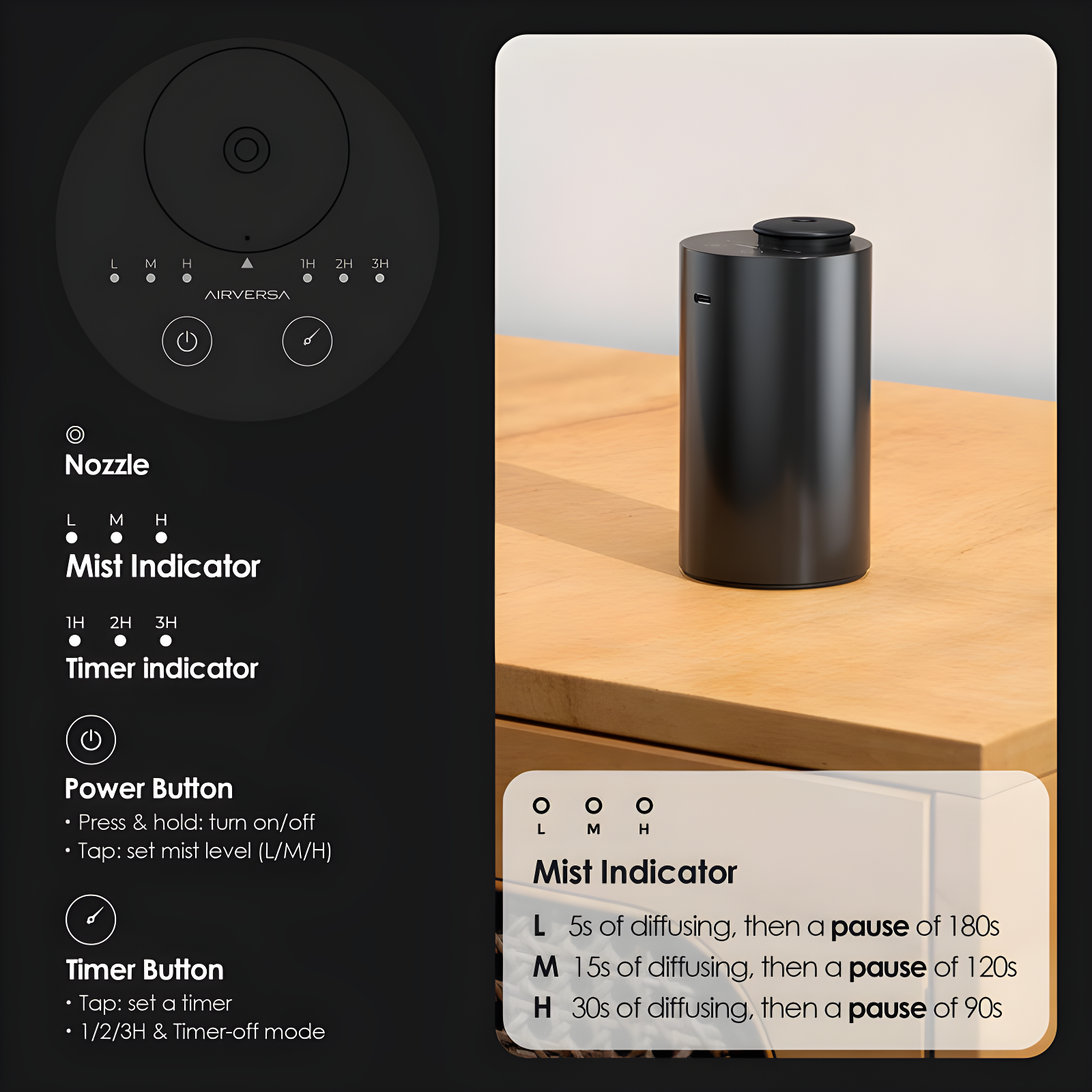 QUALITY FLOORING INC. Waterless Diffuser For Essential Oil Nebulizer, Battery Operated Mini Scent Air Machine, Aromatherapy Nebulizer Diffuser, 1/2/3 Hours/Continuous Mode, 3 Levels Of Nebulization, Suitable For Home, Room, Car, Office AN6 Black