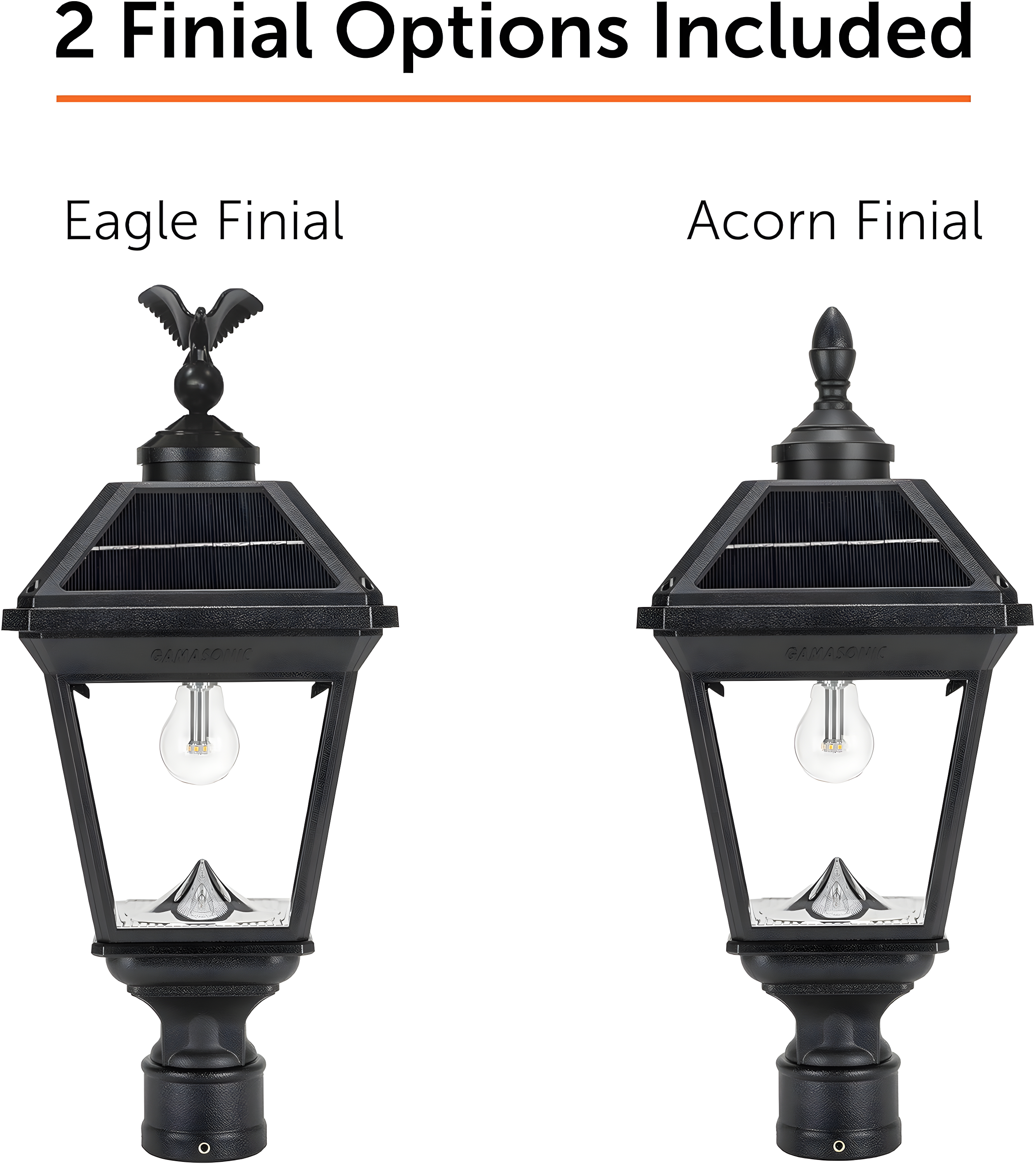 Gama Sonic Imperial Bulb Solar Lamp -3 Inch Fitter Mounts - Black Finish