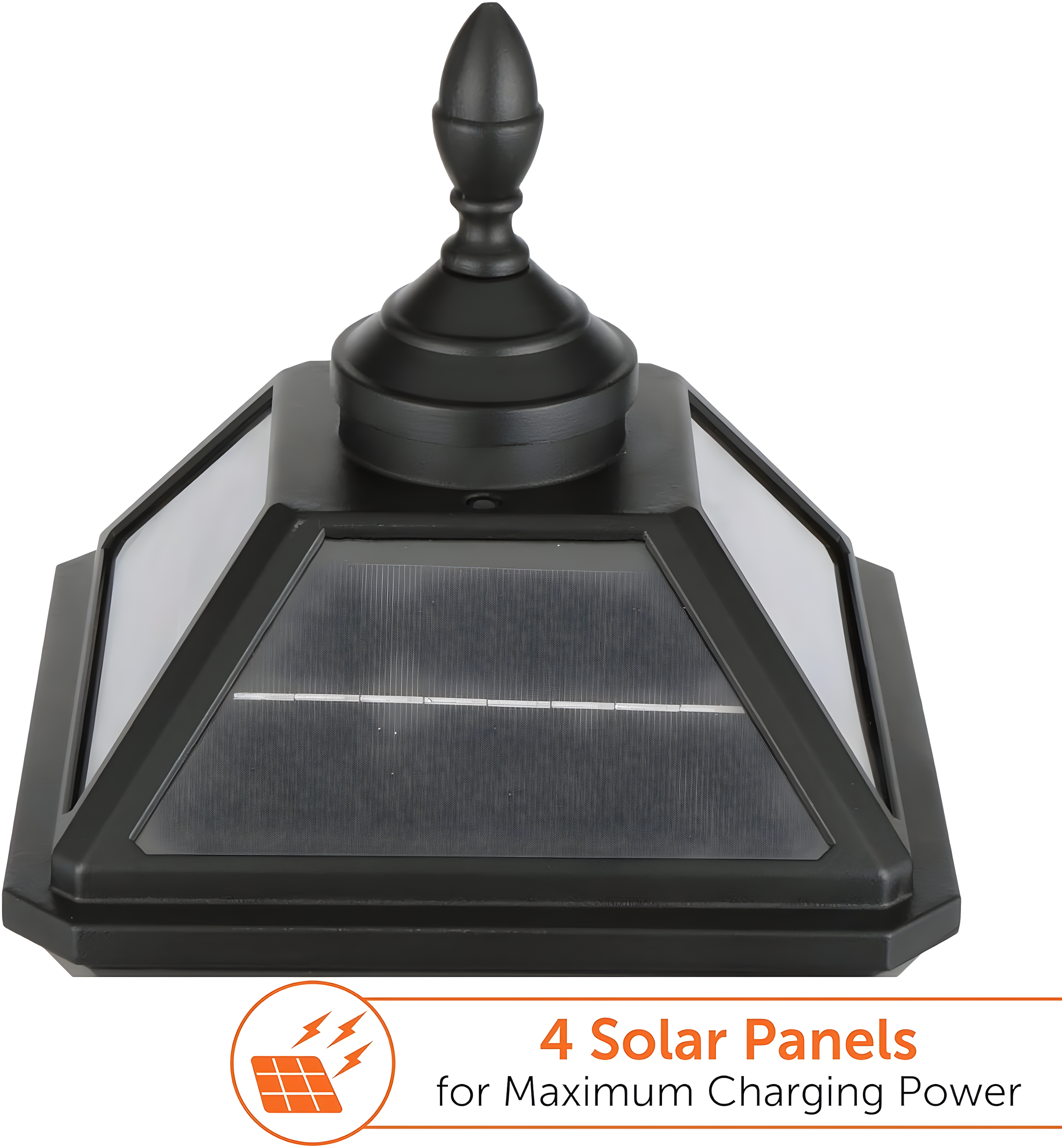 Gama Sonic Imperial Bulb Solar Lamp -3 Inch Fitter Mounts - Black Finish