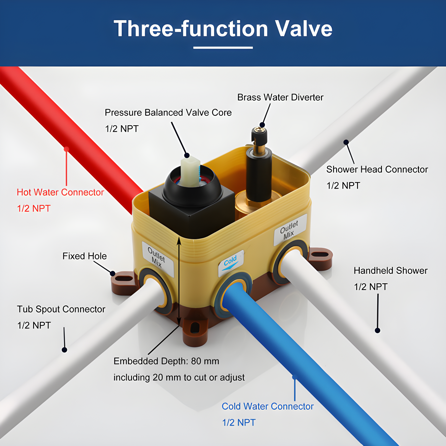 Shower Faucets & Systems All-In-One Kit with Rough in-Valve