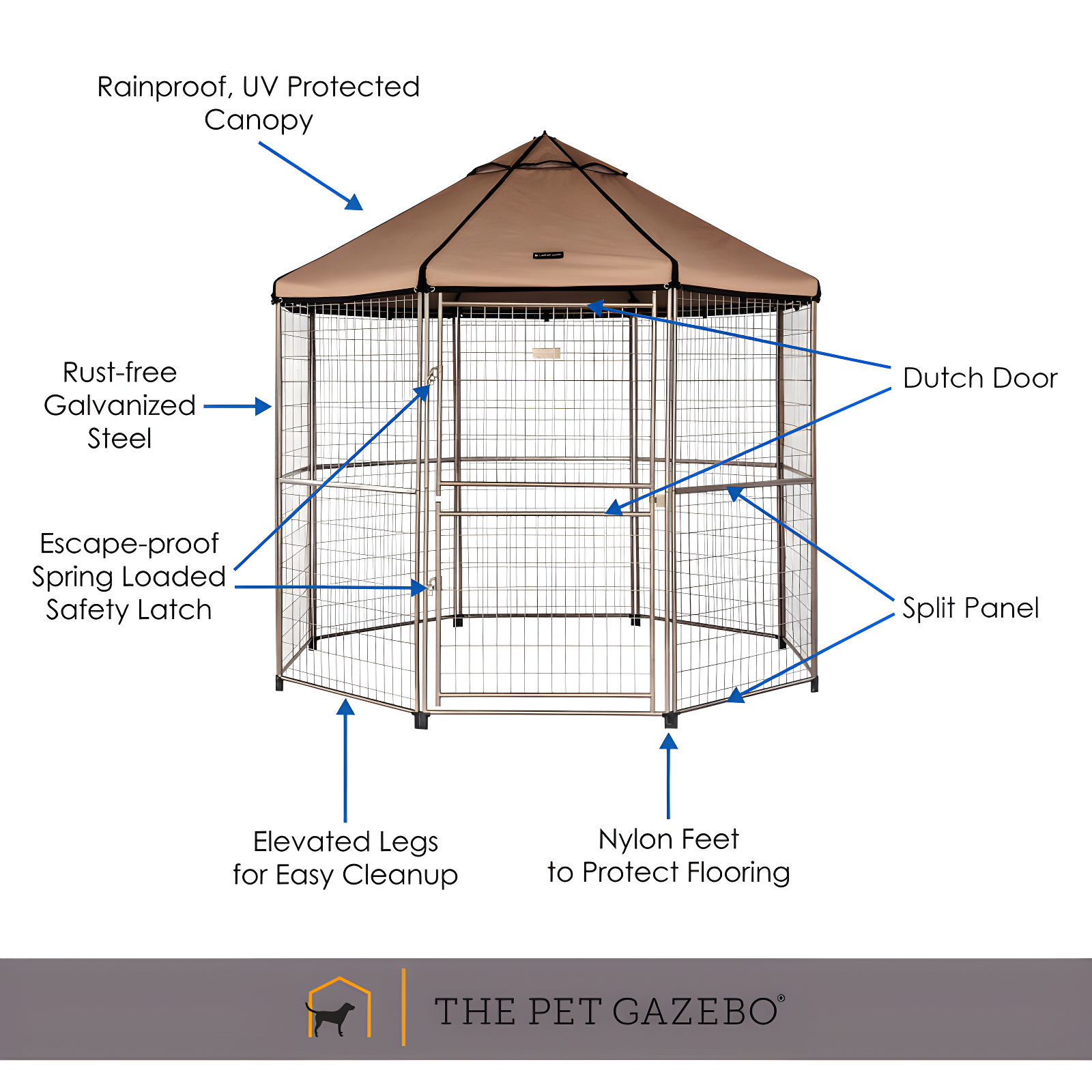 PET GAZEBO Pet Gazebo Dog Kennel Play Pen with Market Top Canopy