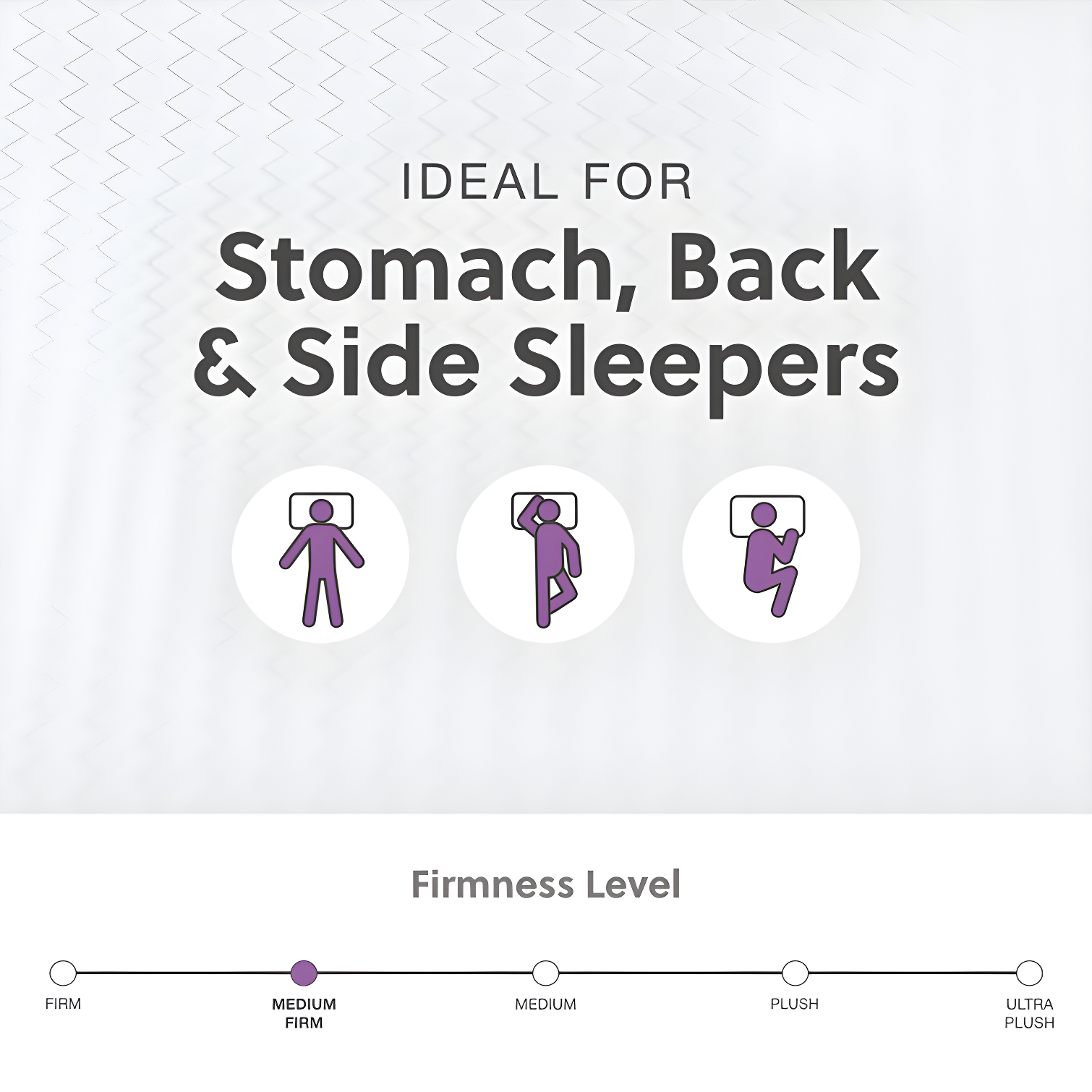 Chime 10" Firm Memory Foam Mattress