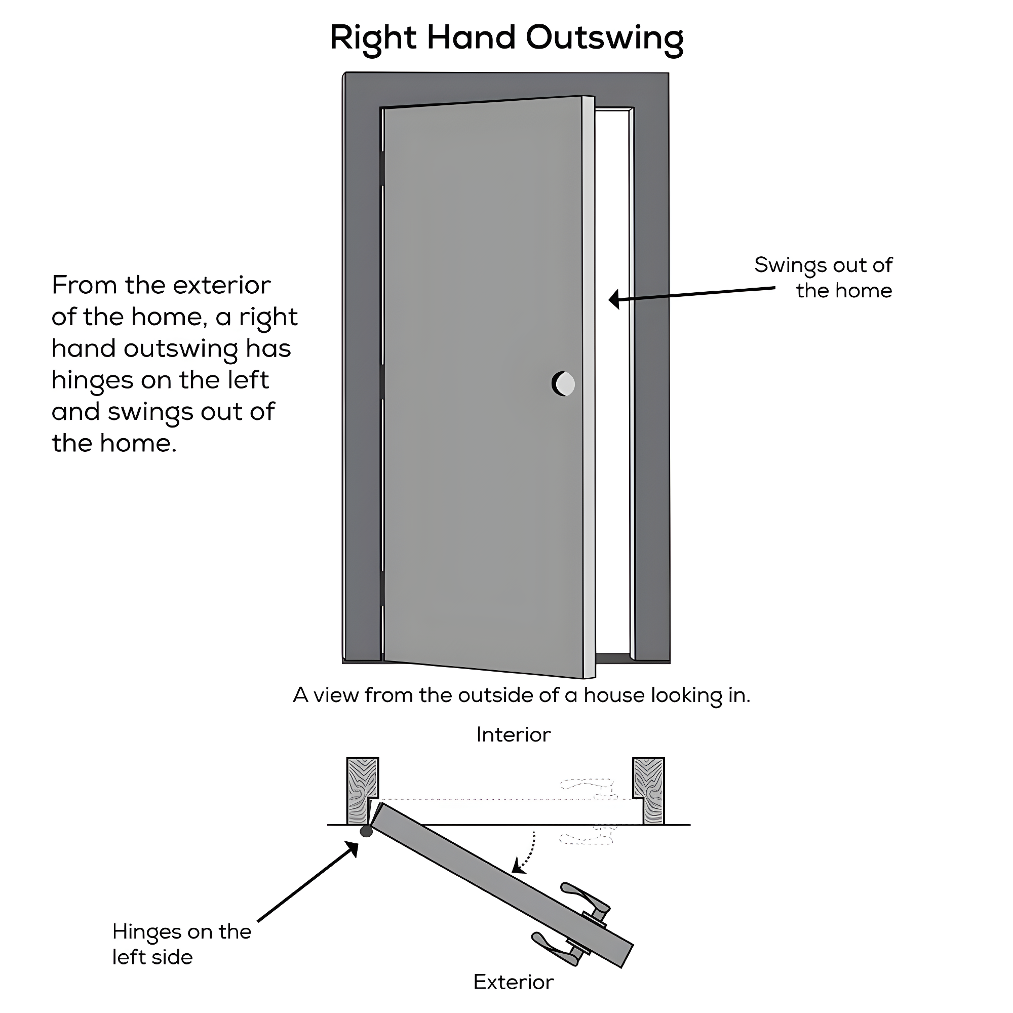 Clear Glass 80'' Paneled Fiberglass Front Entry Doors