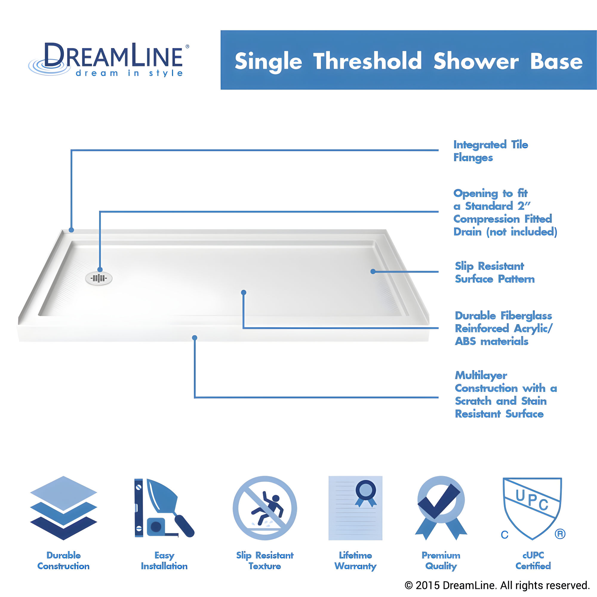SlimLine 60" x 30" Single Threshold Shower Base
