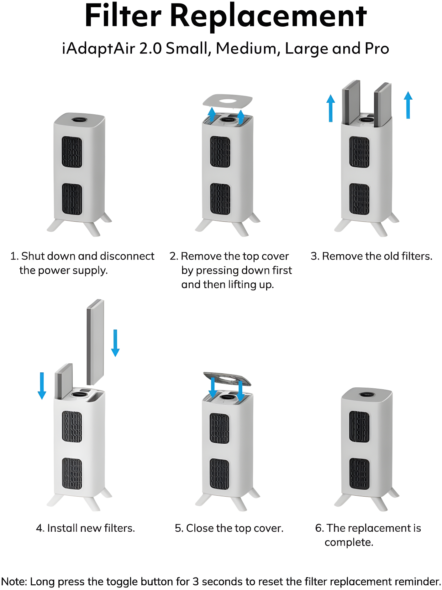 Air Oasis Air Oasis iAdaptAir 2.0 Replacement Filter Cartridges