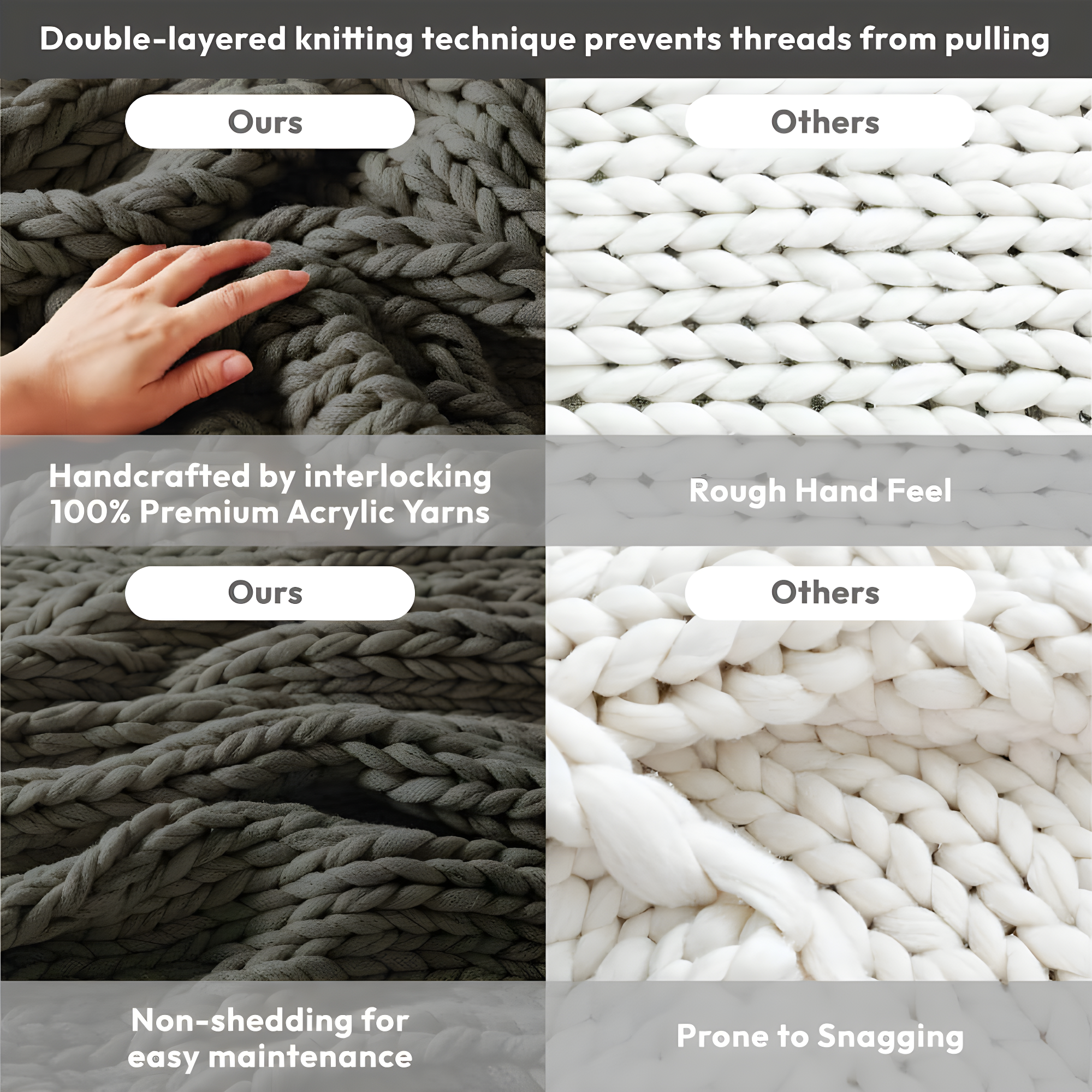 50"x60" Chunky Double Knit Handmade Throw Blanket Charcoal - Madison Park: Acrylic, Modern Style, All Ages