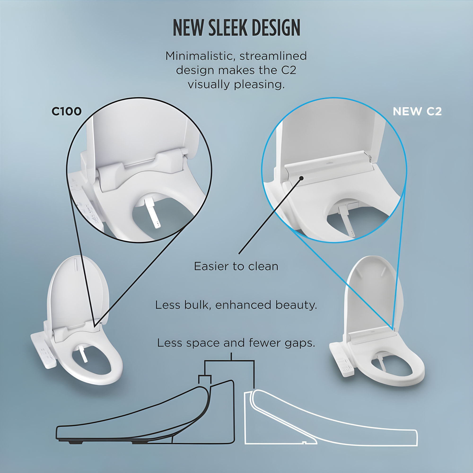 Washlet® C2 Electronic Toilet Elongated Bidet Seat