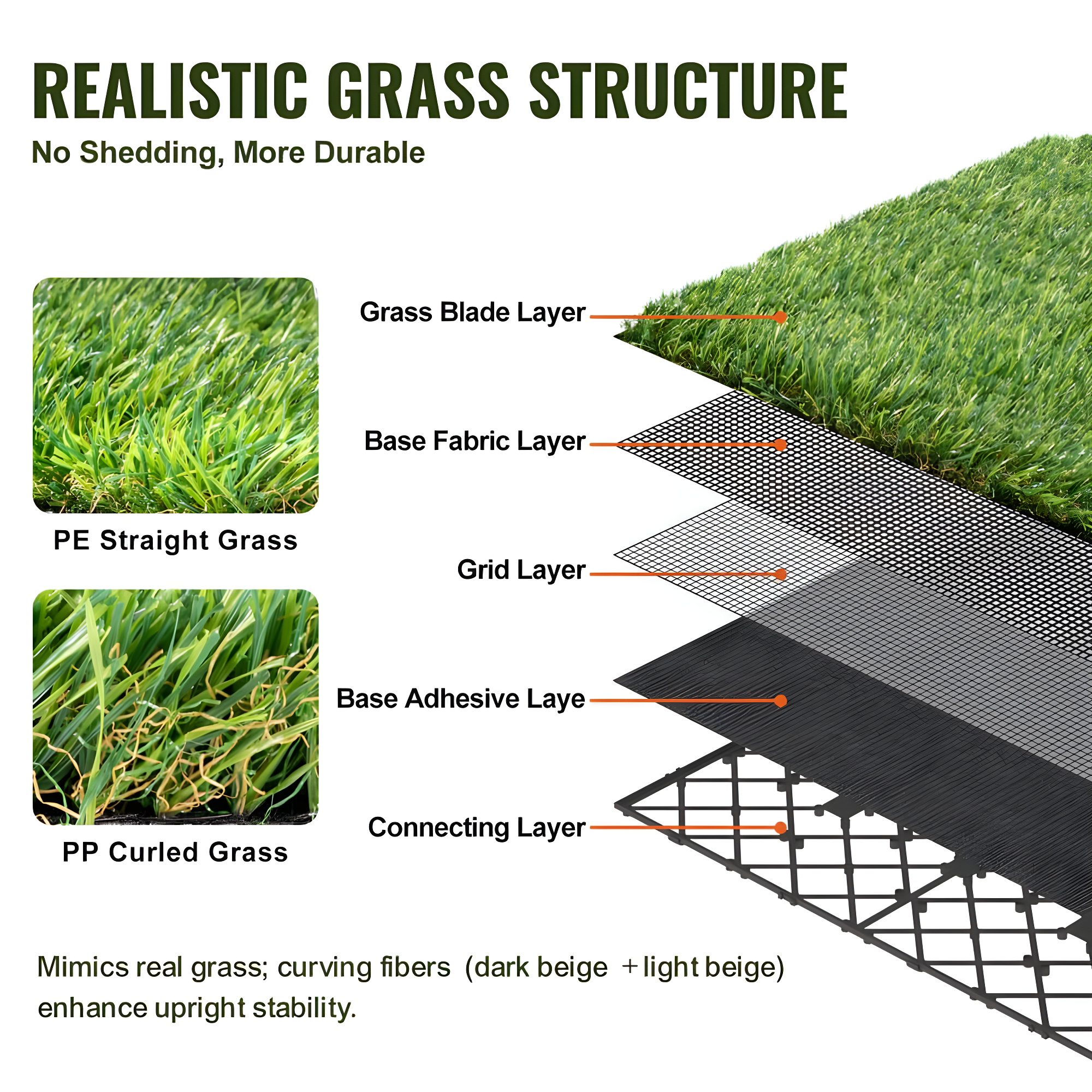 VEVOR 12" x 12" Artificial Grass Turf Panels (Set of 9)