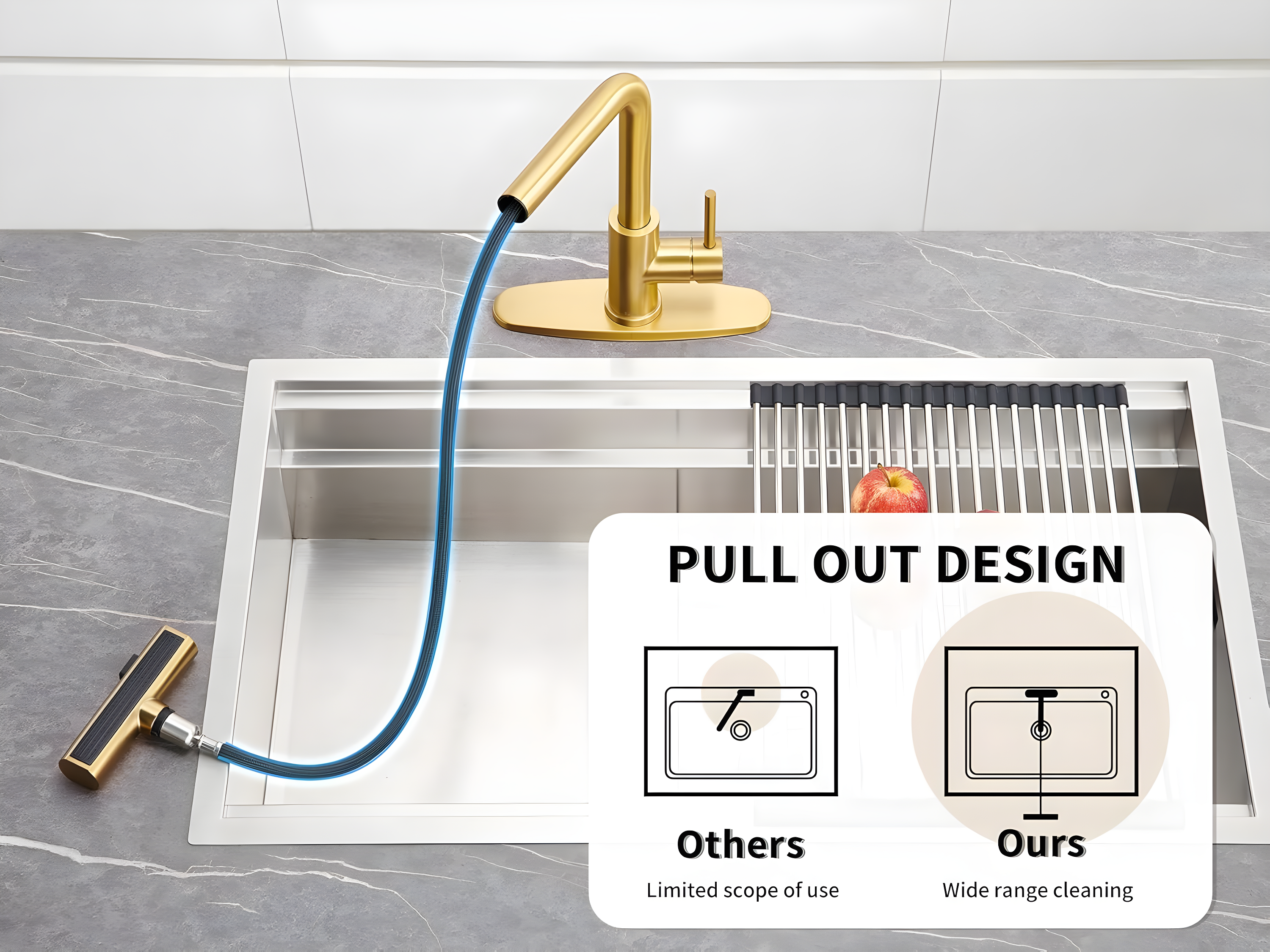 Waterfall Kitchen Faucet with Pull Down Sprayer, Stainless Kitchen Faucet with Sprayer 3 Modes