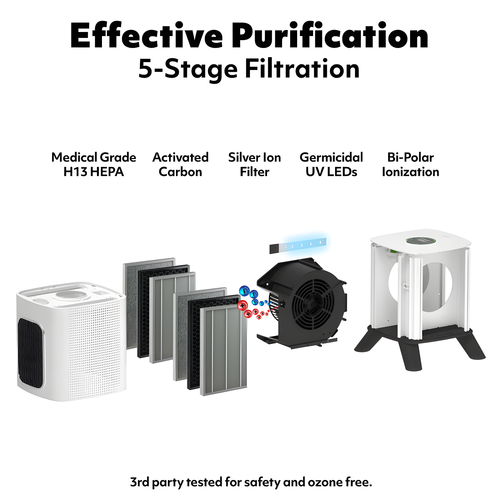 Air Oasis Air Oasis iAdaptAir 2.0 Replacement Filter Cartridges